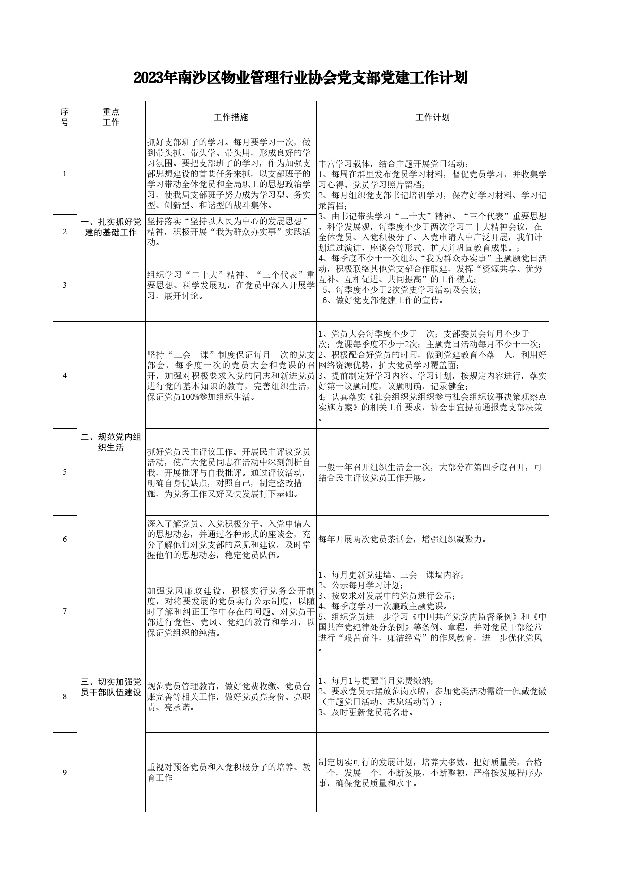 2023年党建工作计划.94_第1页