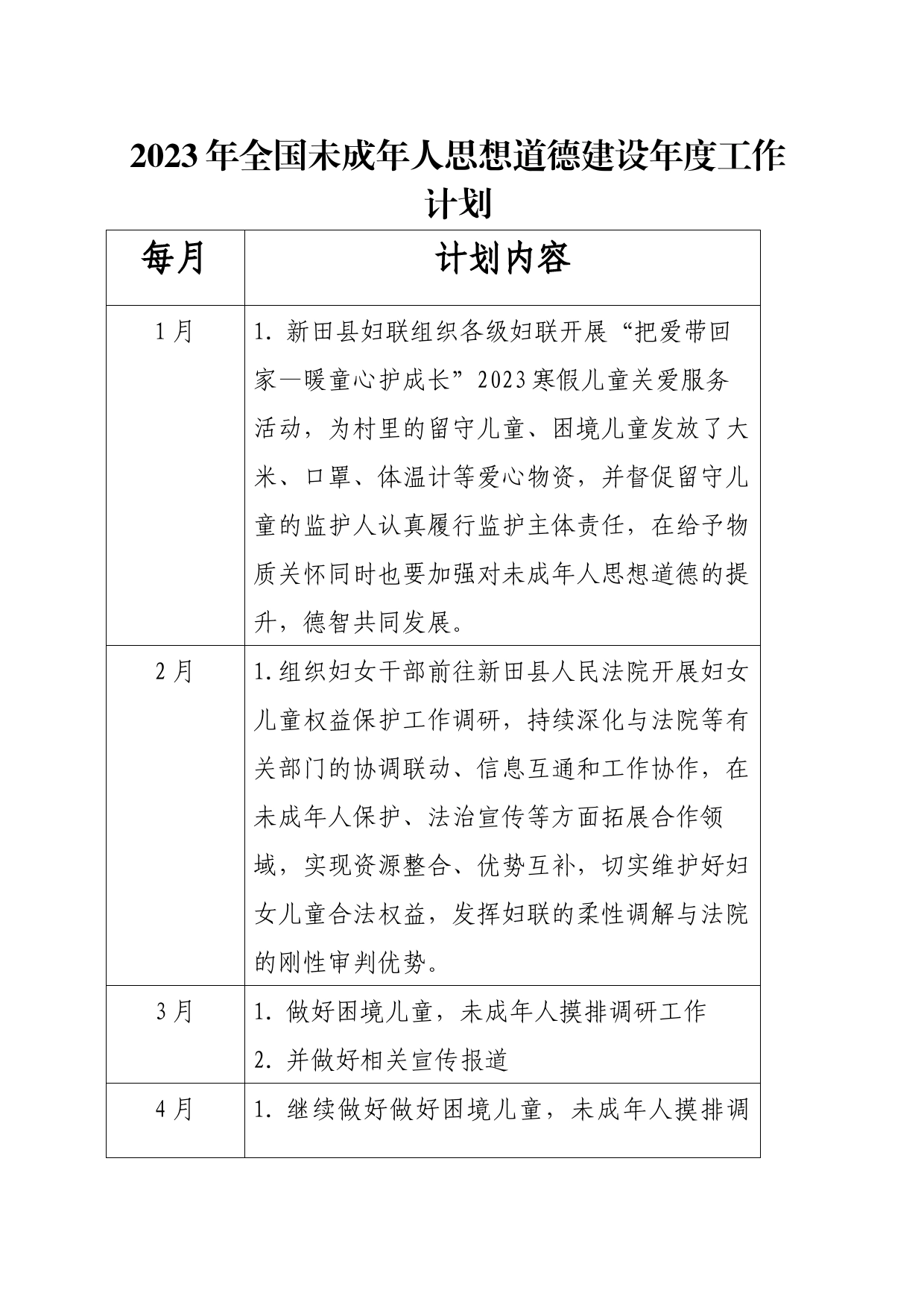 2023年全国未成年人思想道德建设年度工作计划_第1页