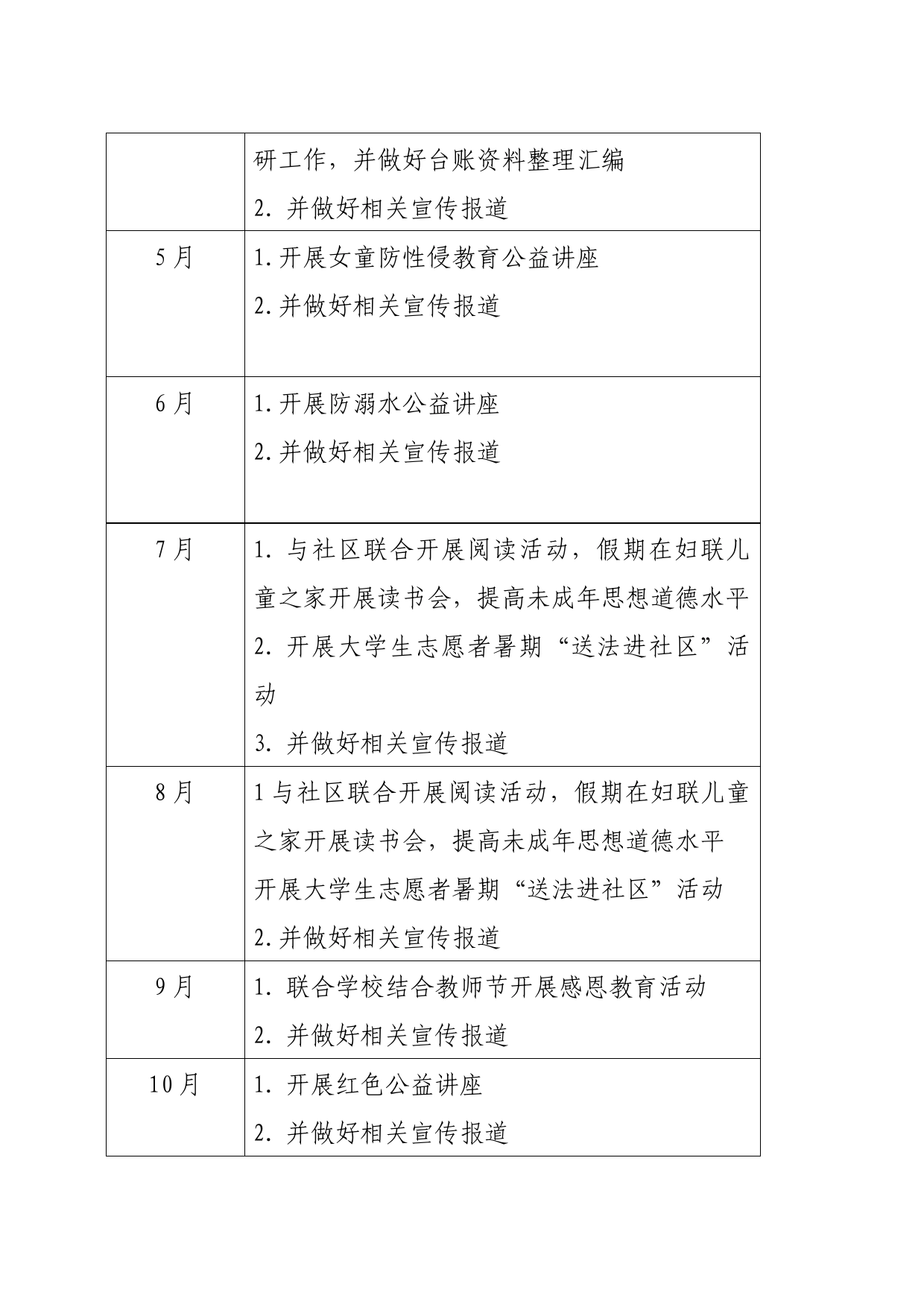 2023年全国未成年人思想道德建设年度工作计划_第2页