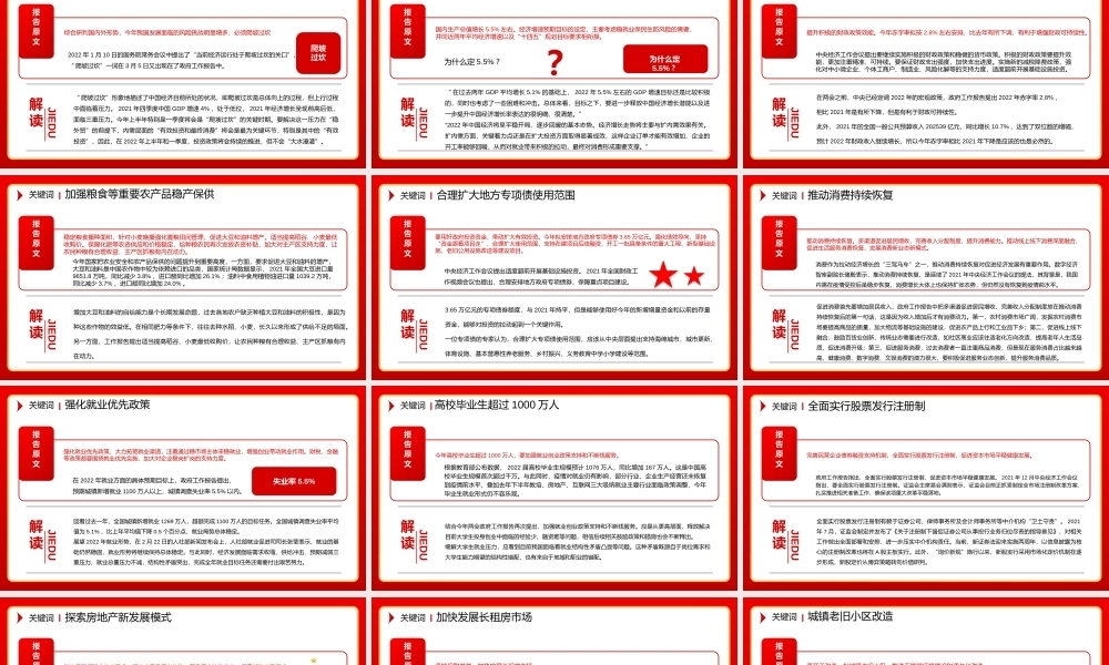 “聚焦年全国两会政府工作报告中个关键词”专题党课PPT课件模板