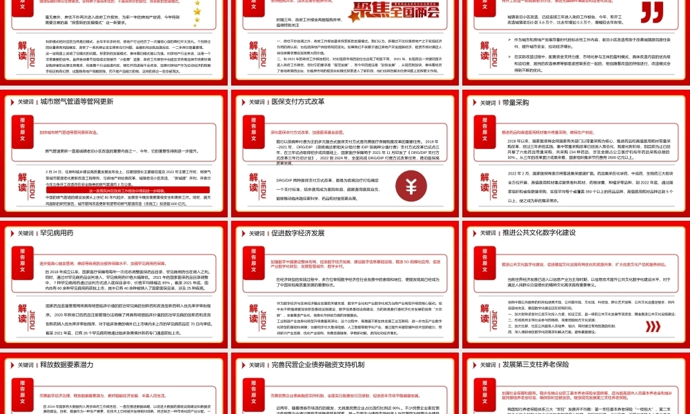 “聚焦年全国两会政府工作报告中个关键词”专题党课PPT课件模板