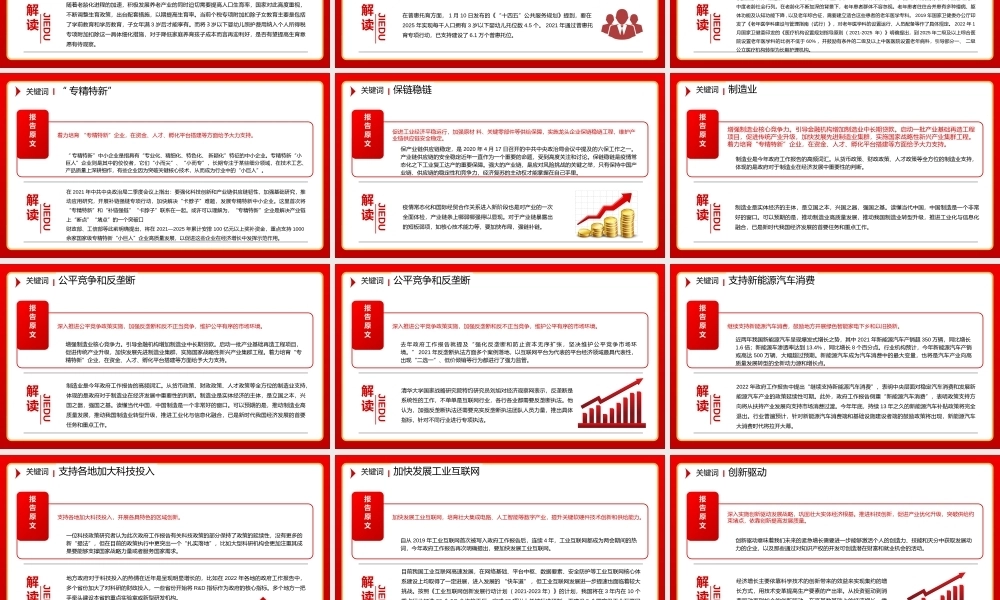 “聚焦年全国两会政府工作报告中个关键词”专题党课PPT课件模板