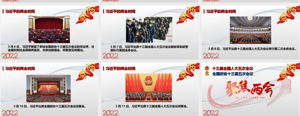 2022年全国两会专题学习PPT课件模板