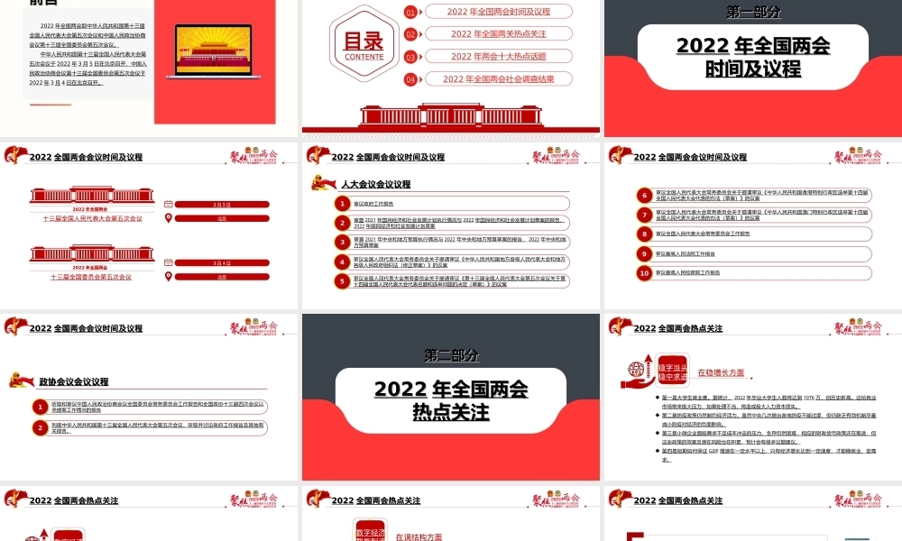 2022年全国两会解读模板（PPT）