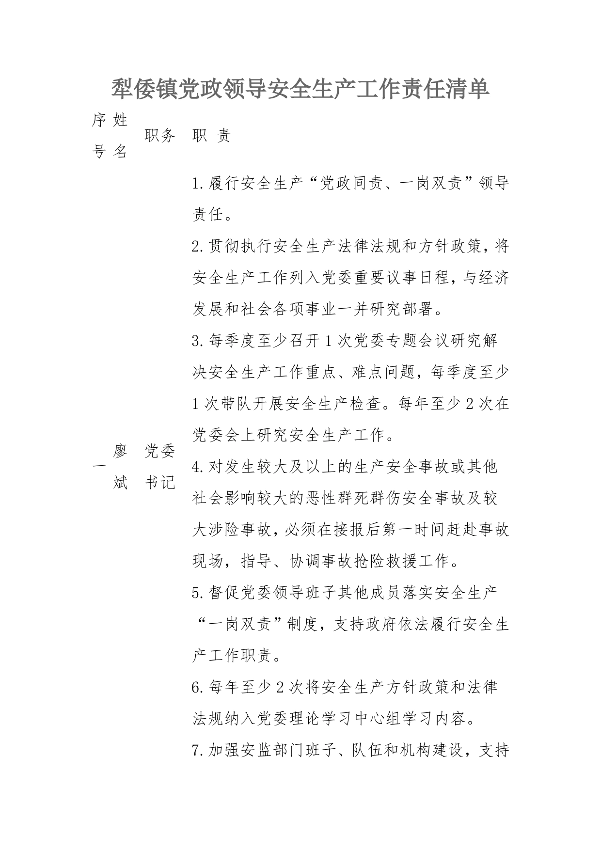 党政工作领导责任清单关于印发《犁倭镇党政领导安全生产工作责任清单》的通知_第2页