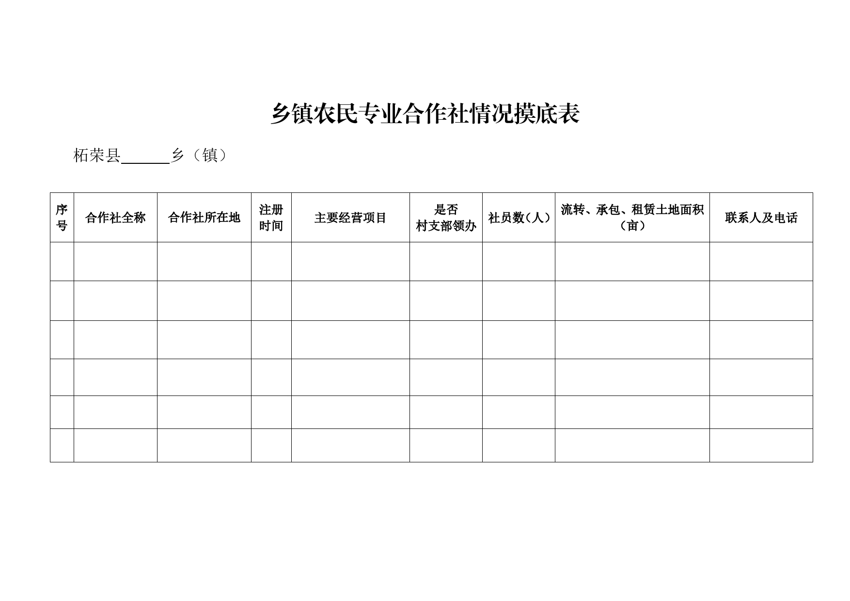 关于乡镇农民专业合作社调查摸底的通知._第2页