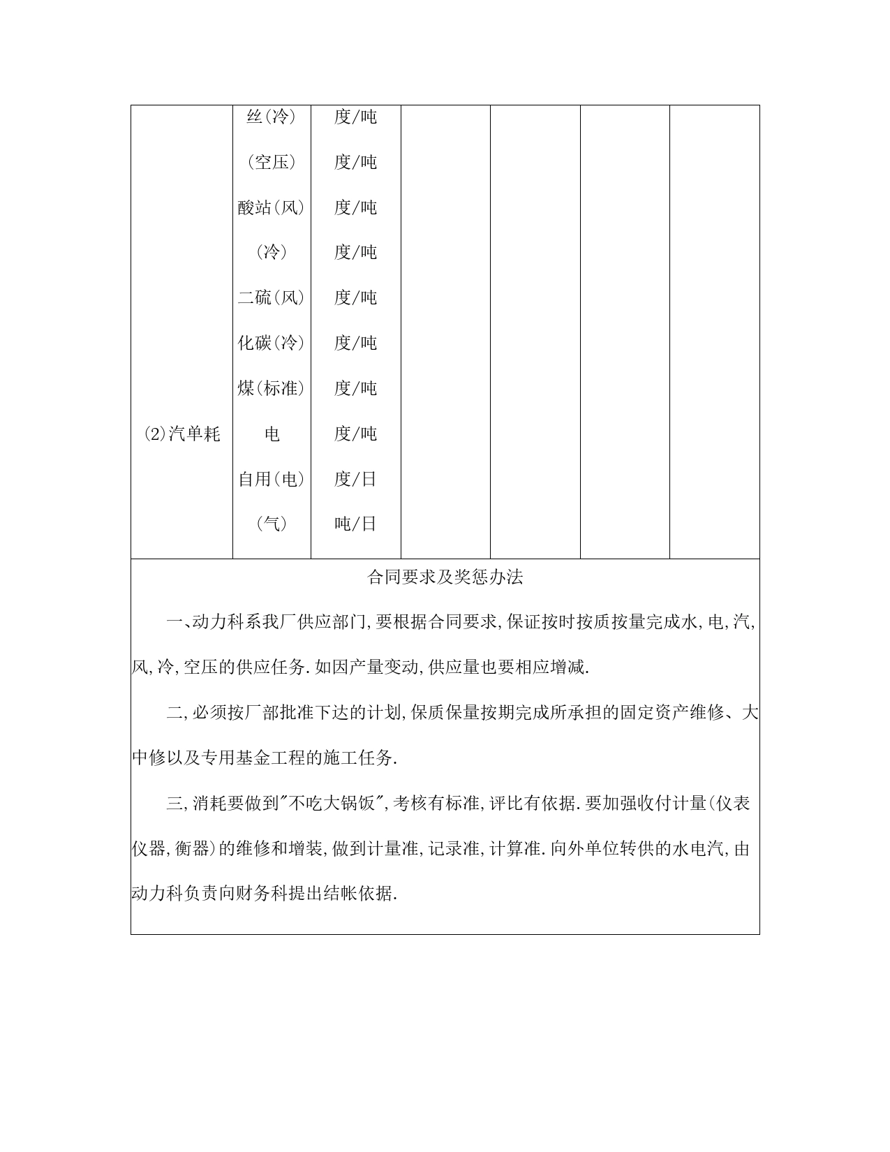 动力供应合同(一级).doc_第2页