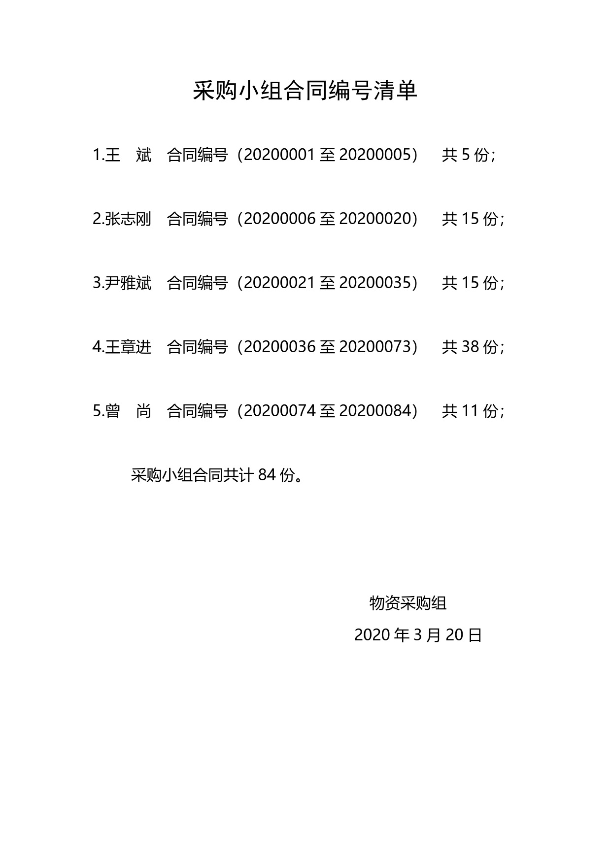 合同编号清单.doc_第1页