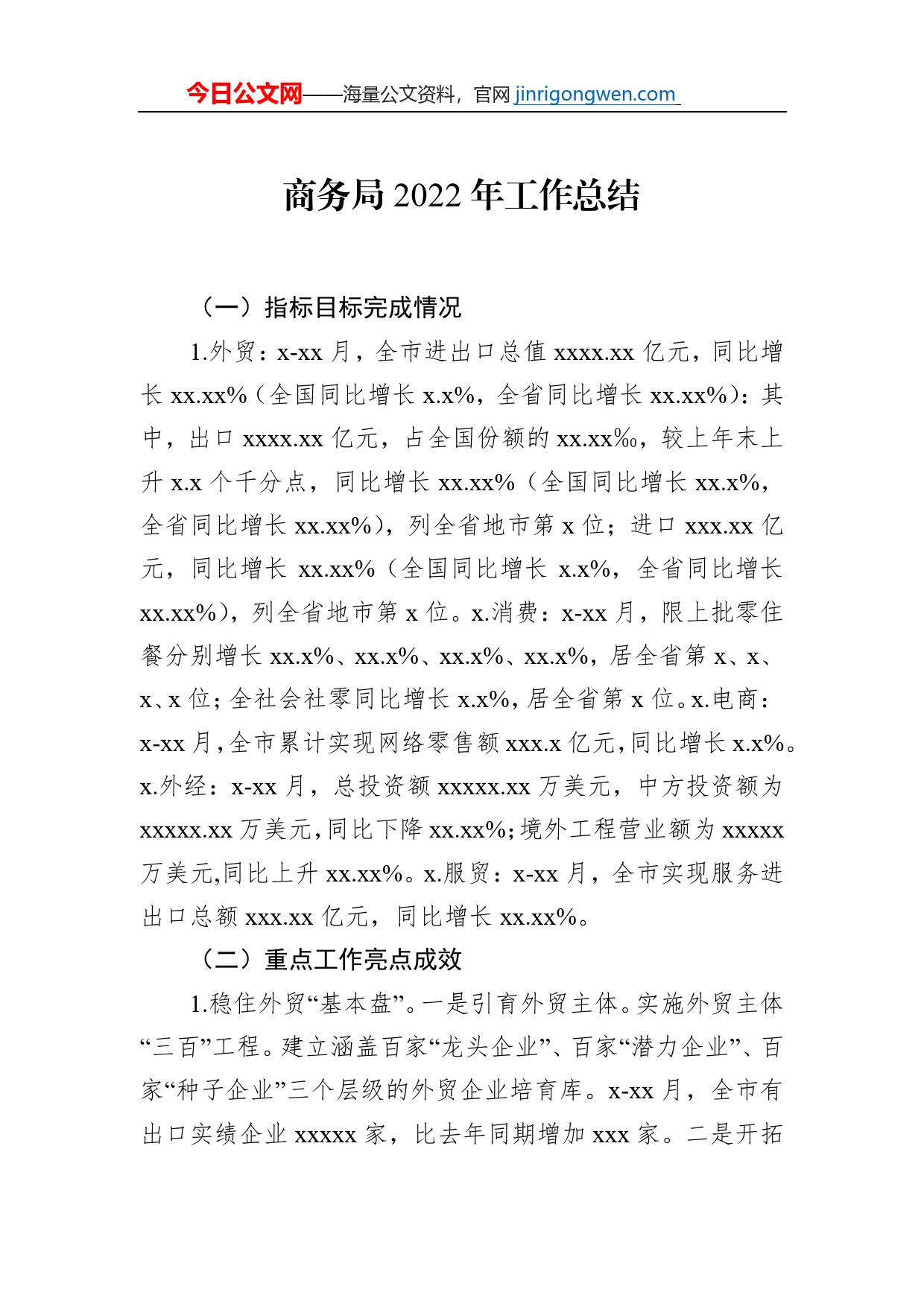 商务局2022年工作总结汇编（3篇）_第2页