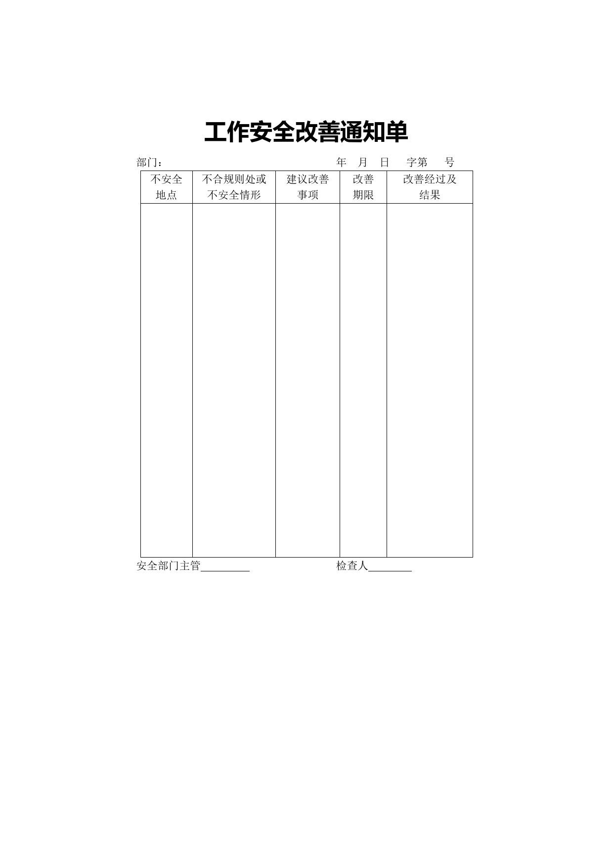 工作安全改善通知单_第1页