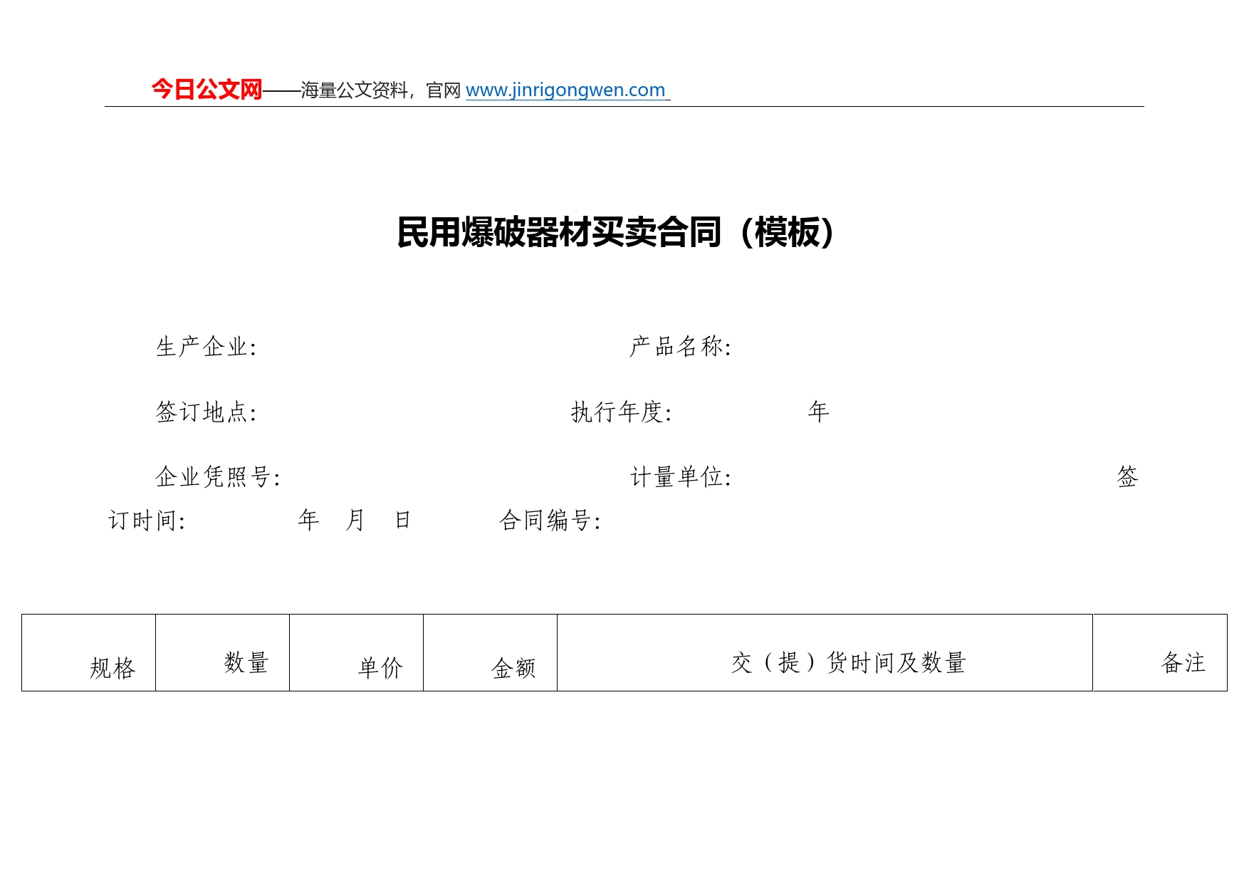 民用爆破器材买卖合同（模板）_第1页