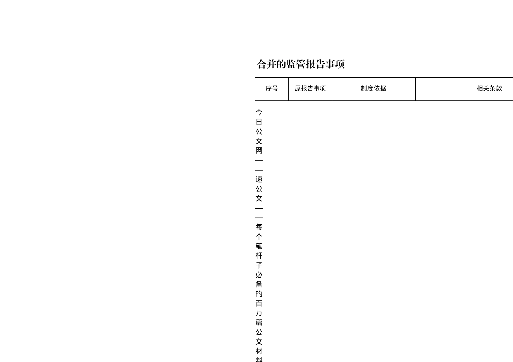 【2022】合并的监管报告事项37_1_第2页