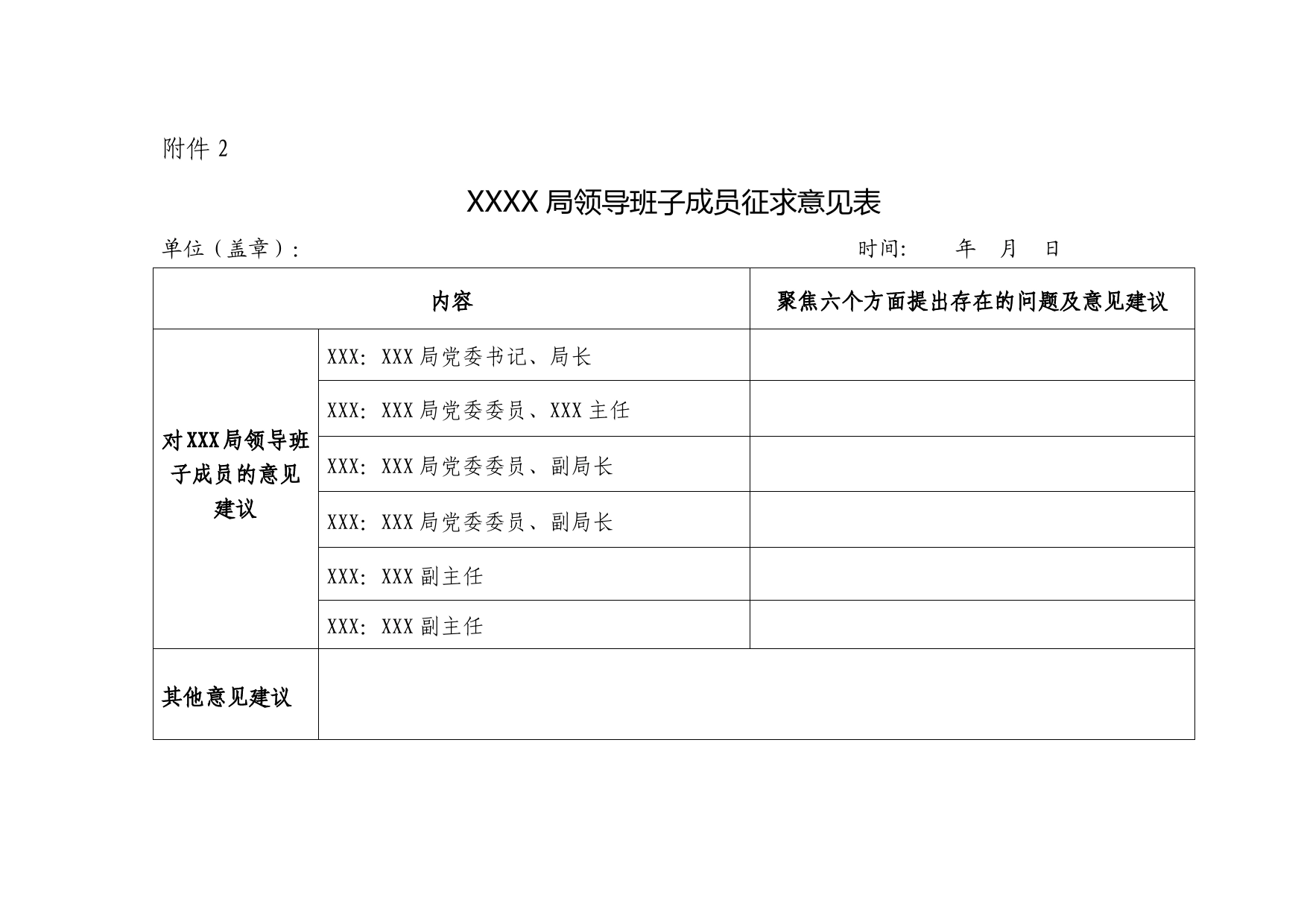 2022年度xxxx局党员领导干部民主生活会征求意见表_第2页