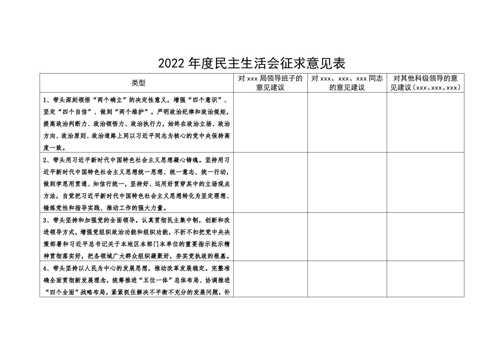 2022年度xxx局党员领导干部民主生活会征求意见表_第1页