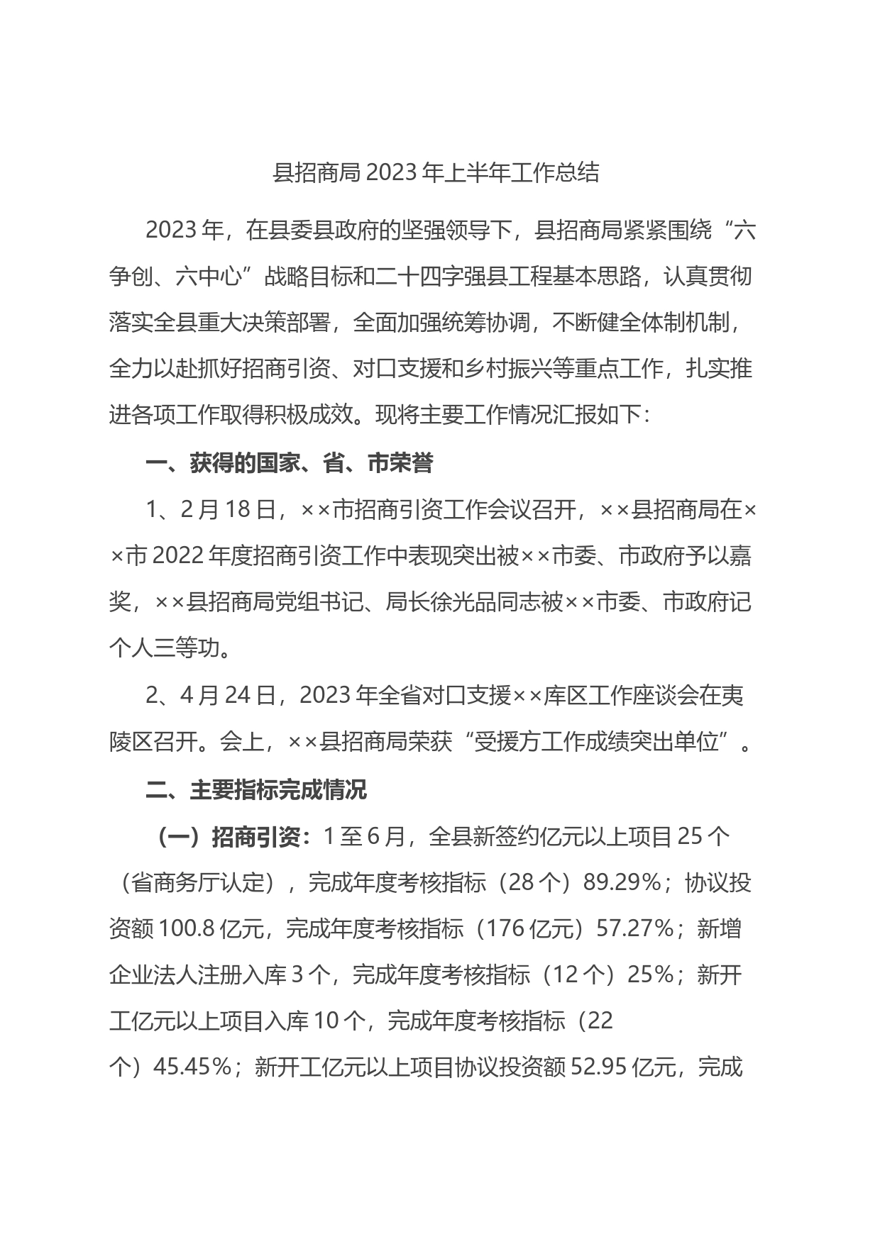 县招商局2023年上半年工作总结_第1页