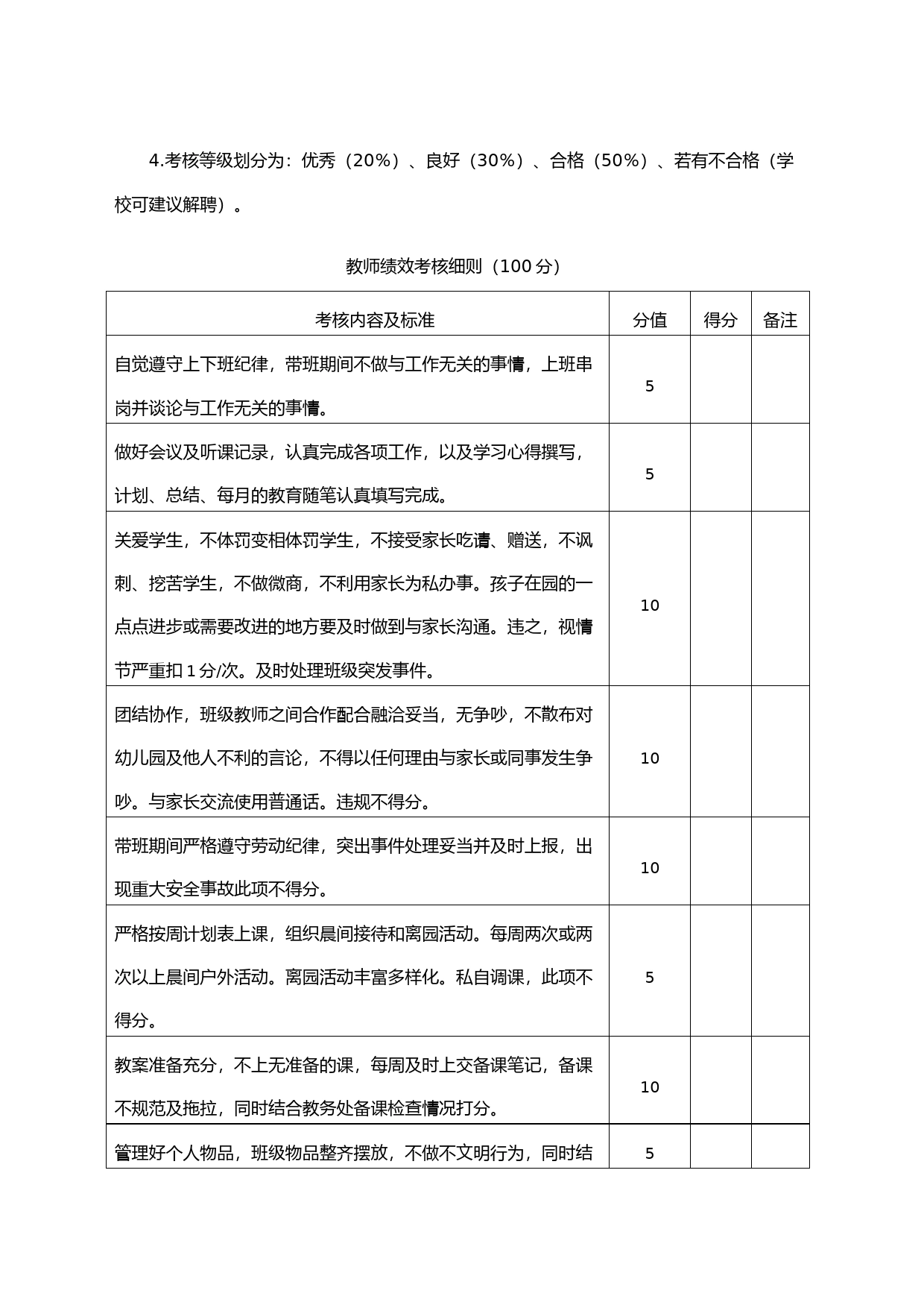 幼儿园教职工绩效考核工作实施方案_第2页