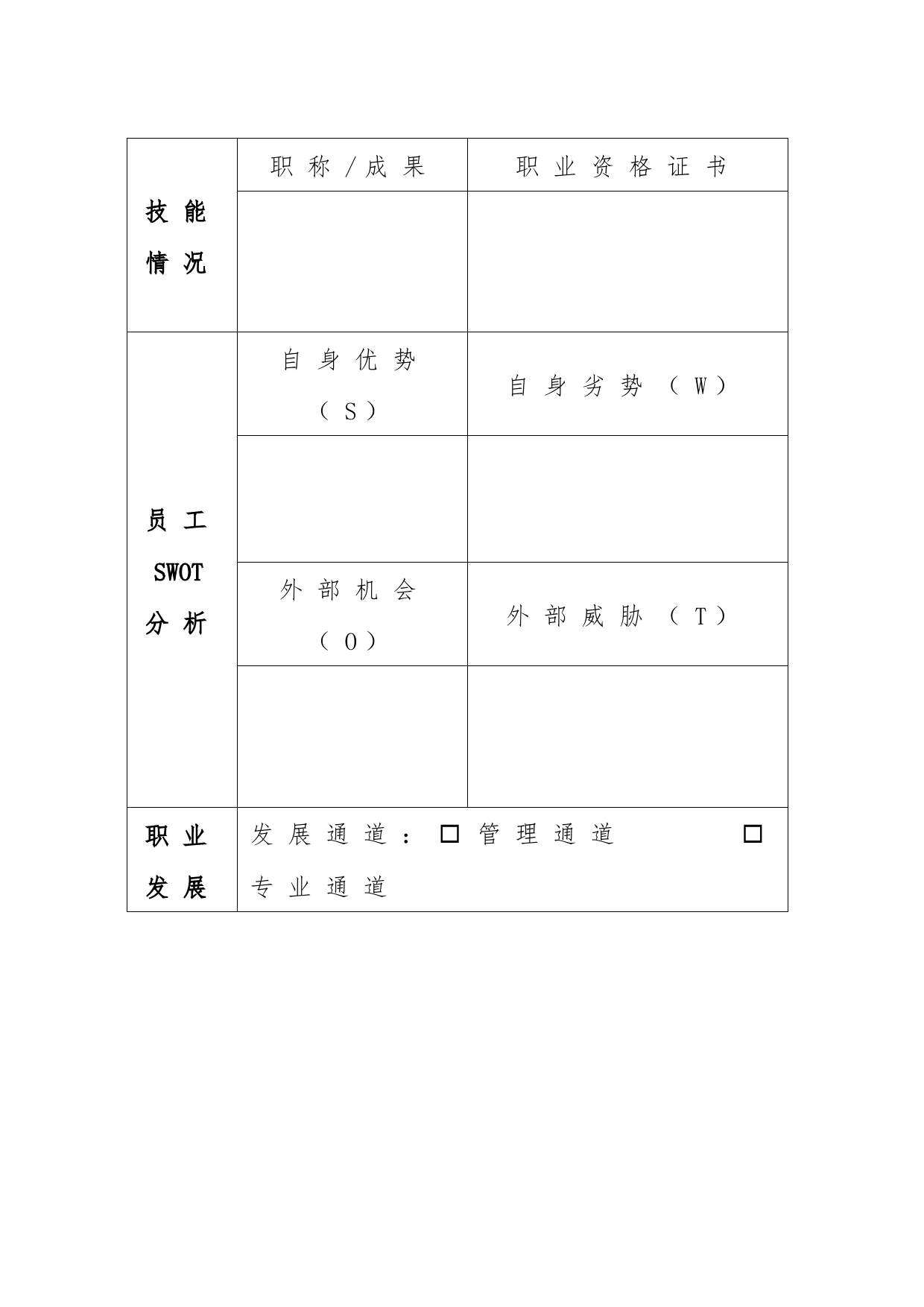 员工个人职业发展规划表 (空白)_第2页