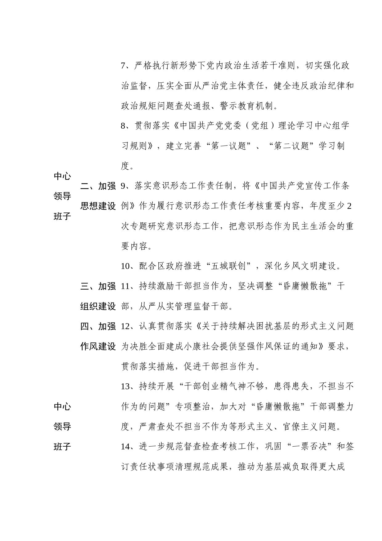 在区直属机关服务中心党组领导班子2023年度履行全面从严治党主体责任工作清单_第2页