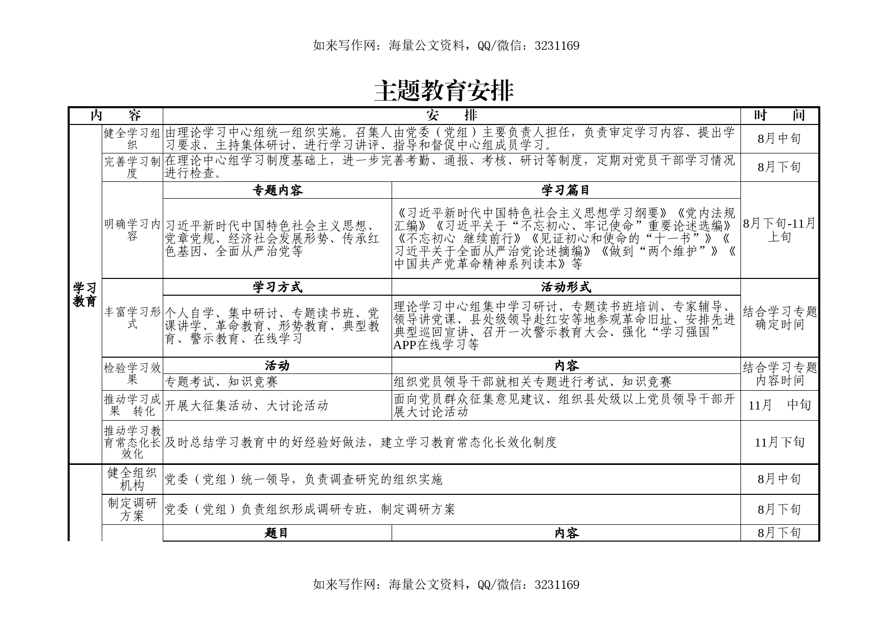 主题教育工作安排表_第1页