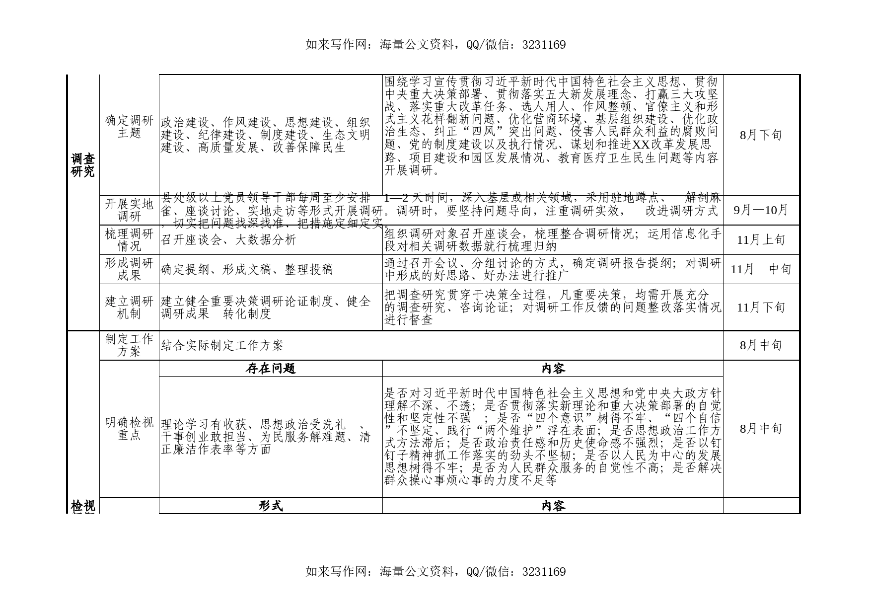 主题教育工作安排表_第2页