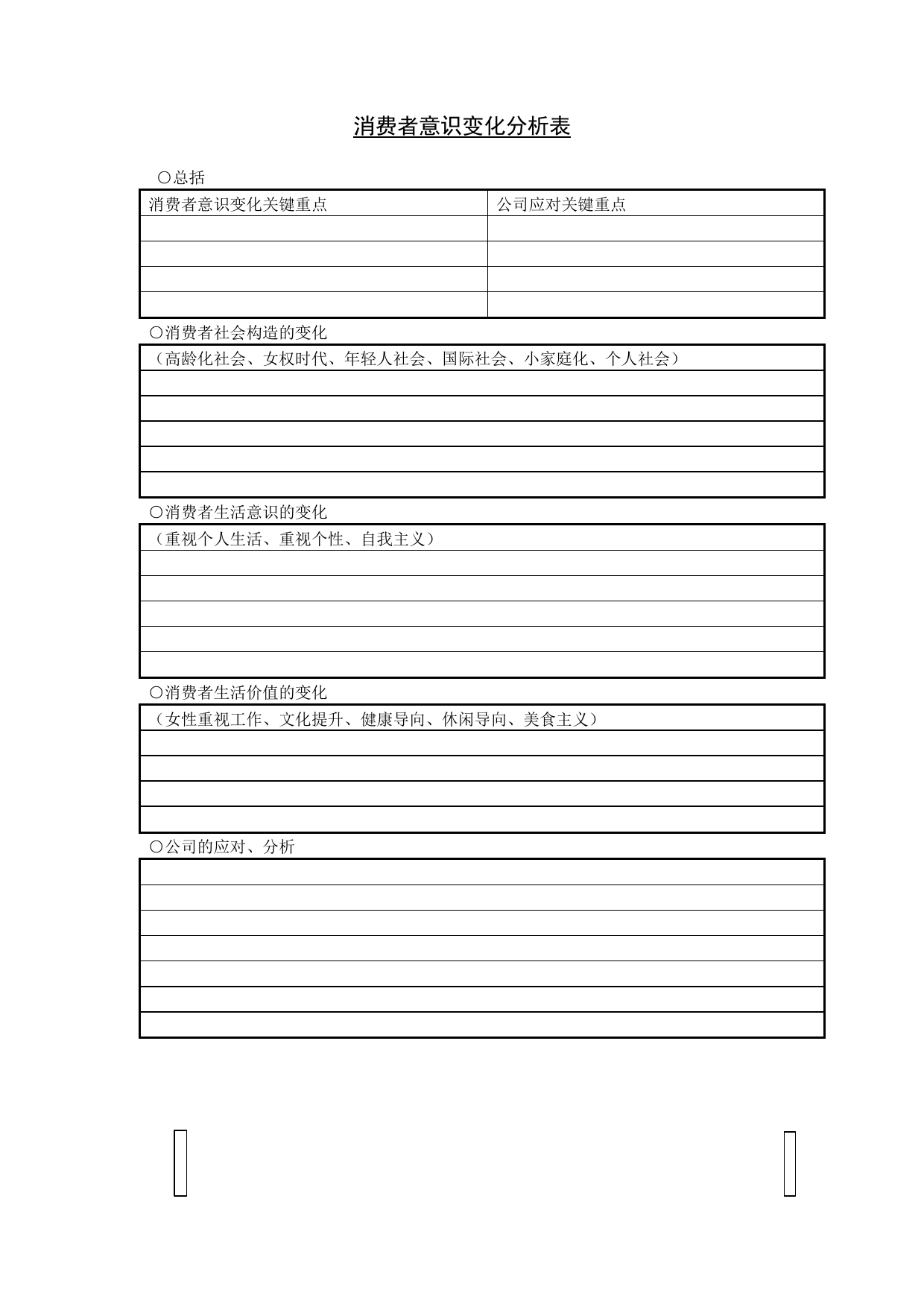 消费者意识变化分析表格._第1页