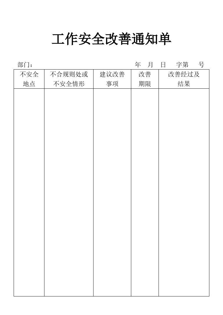 表格工作安全改善通知表单._第1页