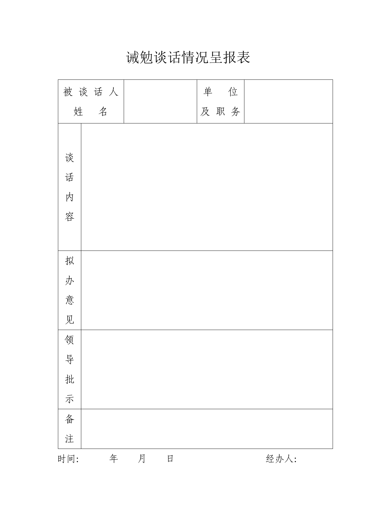 诫勉通知书(空表)._第2页