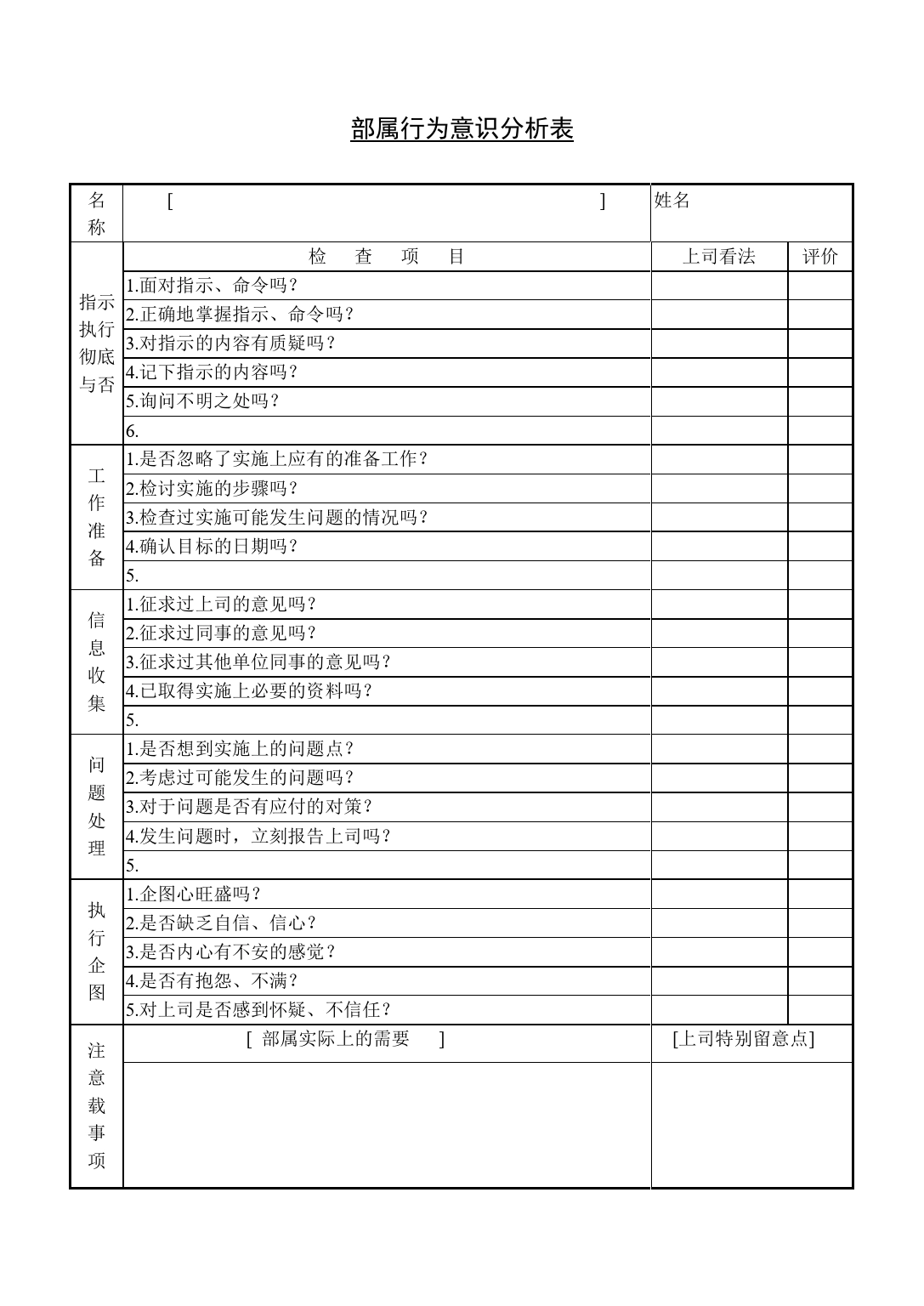 部属行为意识分析表._第1页