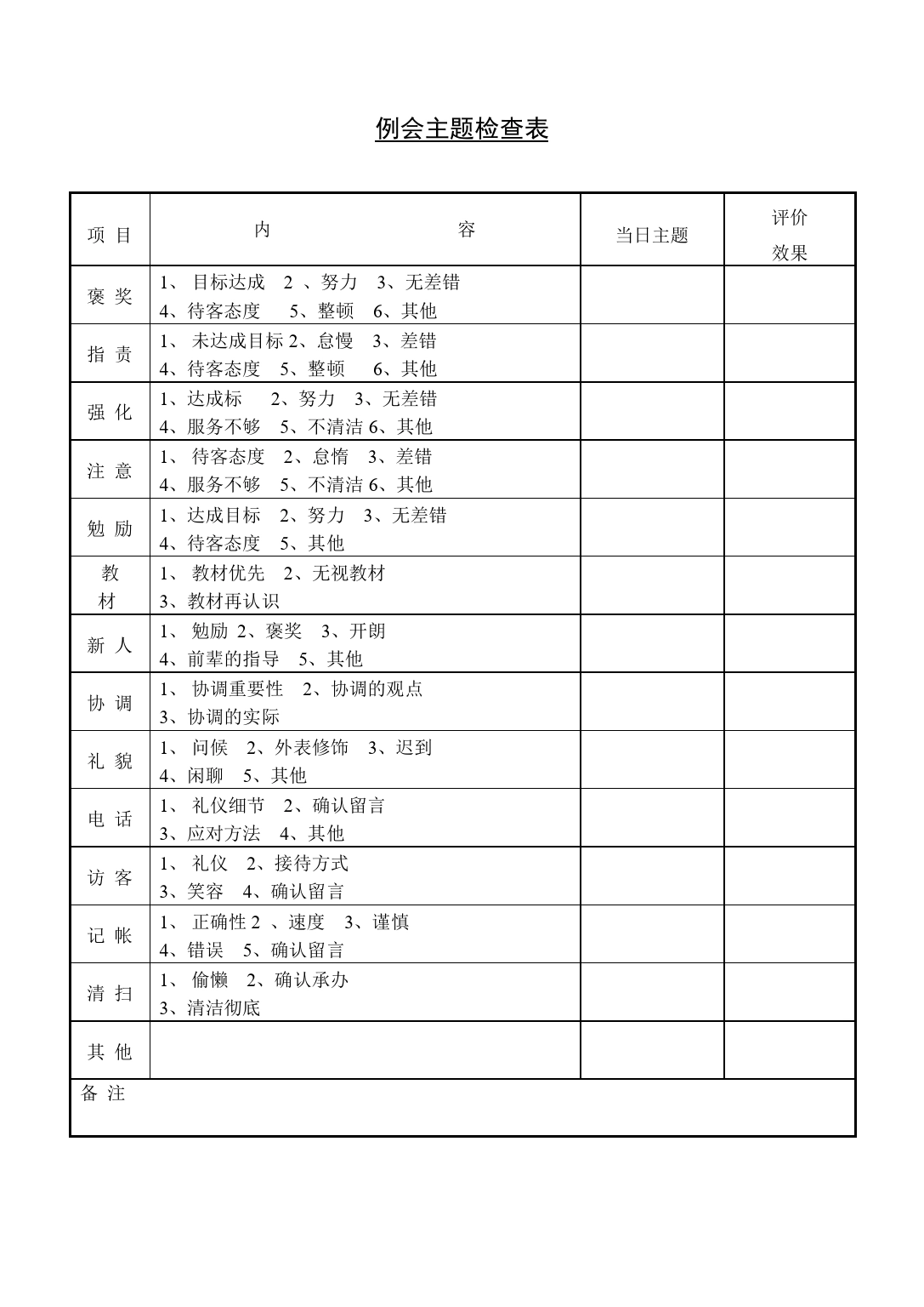 部属行为意识分析表._第2页