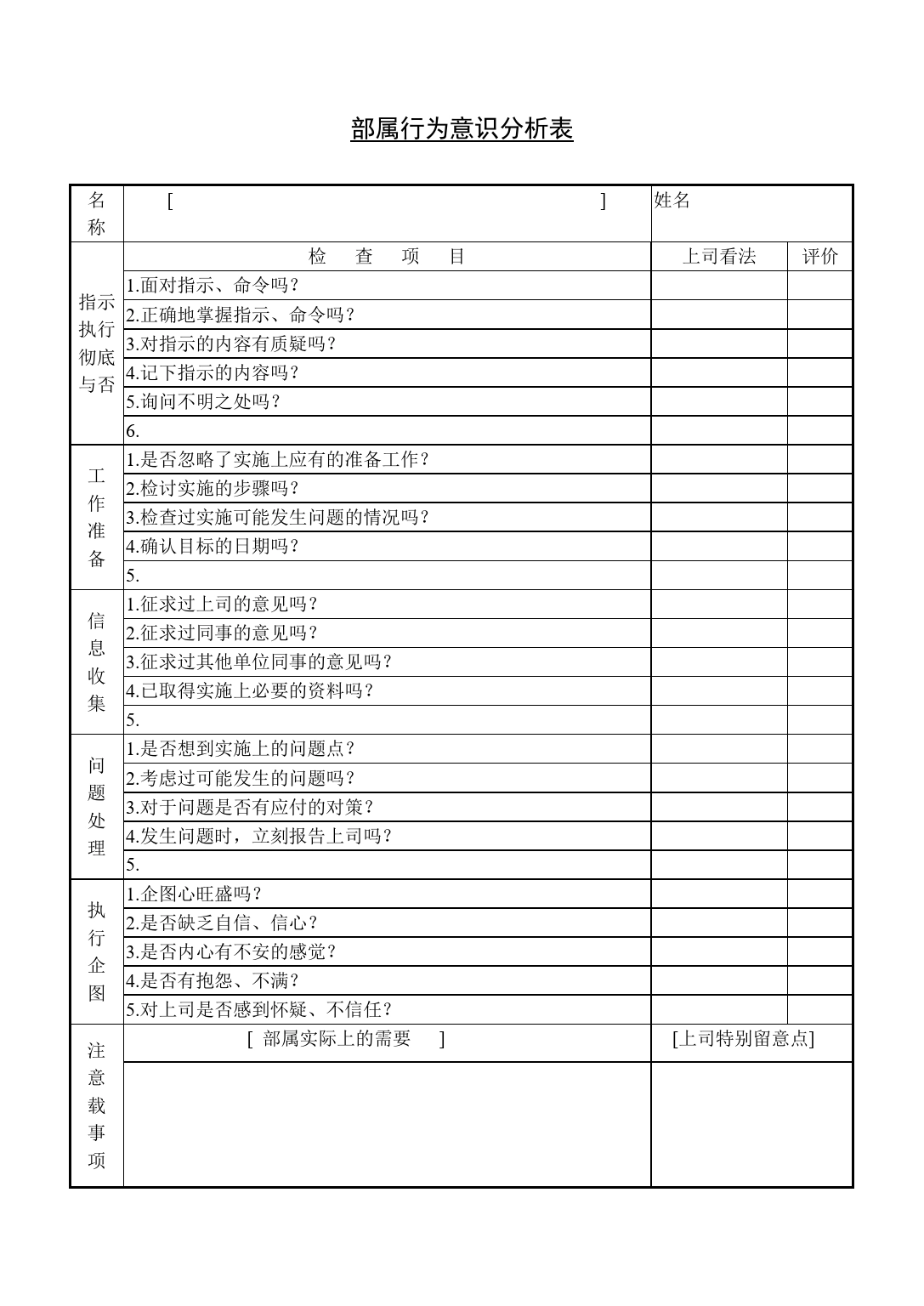 部属行为意识分析表格._第1页