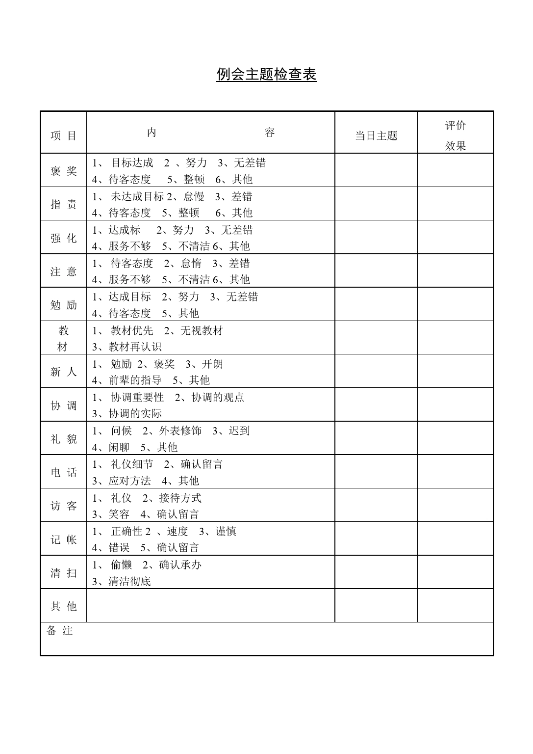 部属行为意识分析表格._第2页