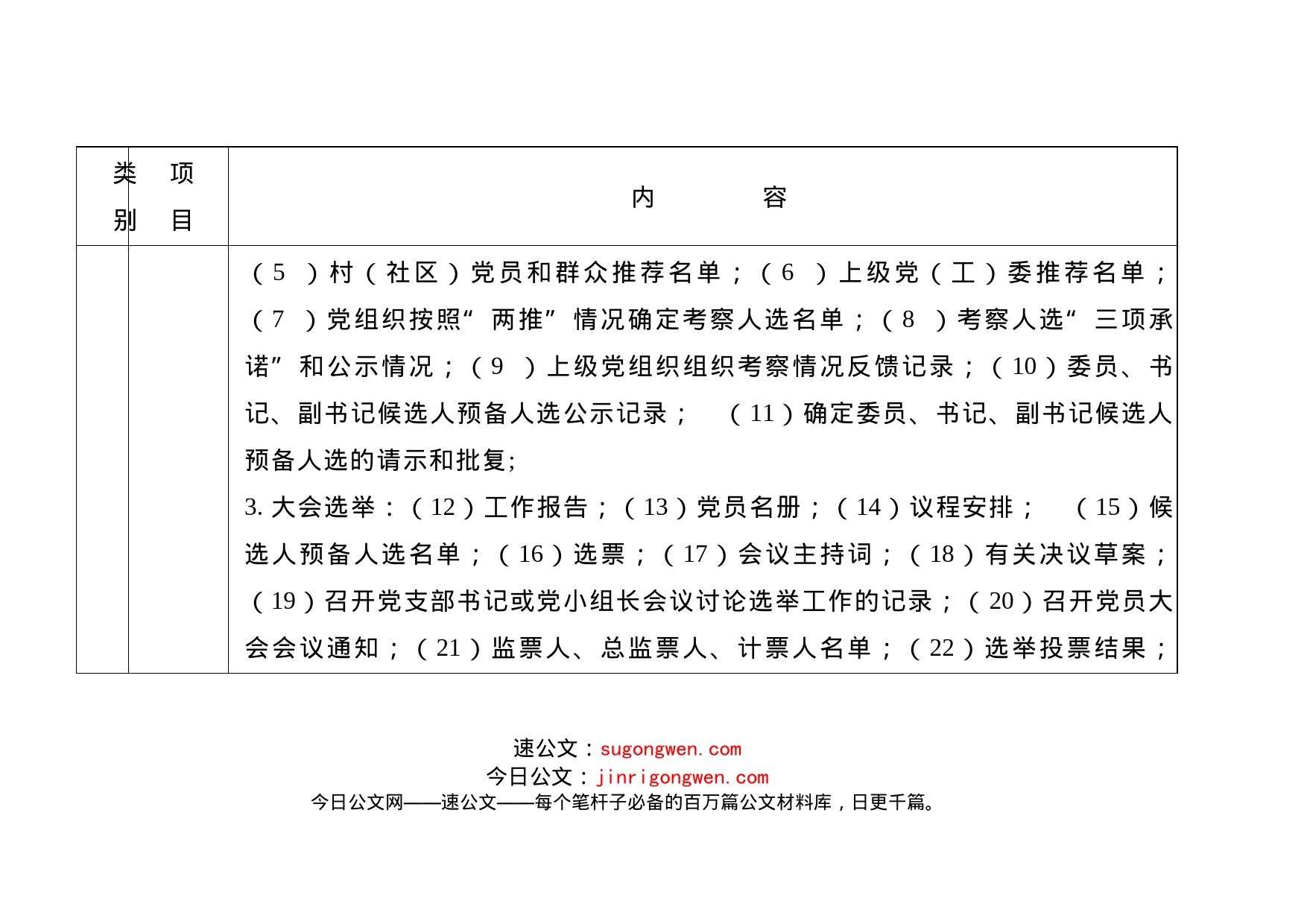 基层党组织基础党务台账清单_第2页