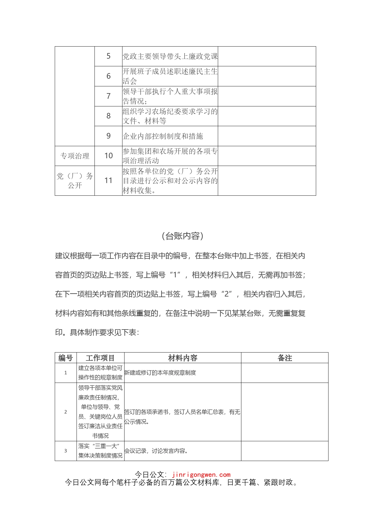 党风廉洁建设工作台账目录_第2页