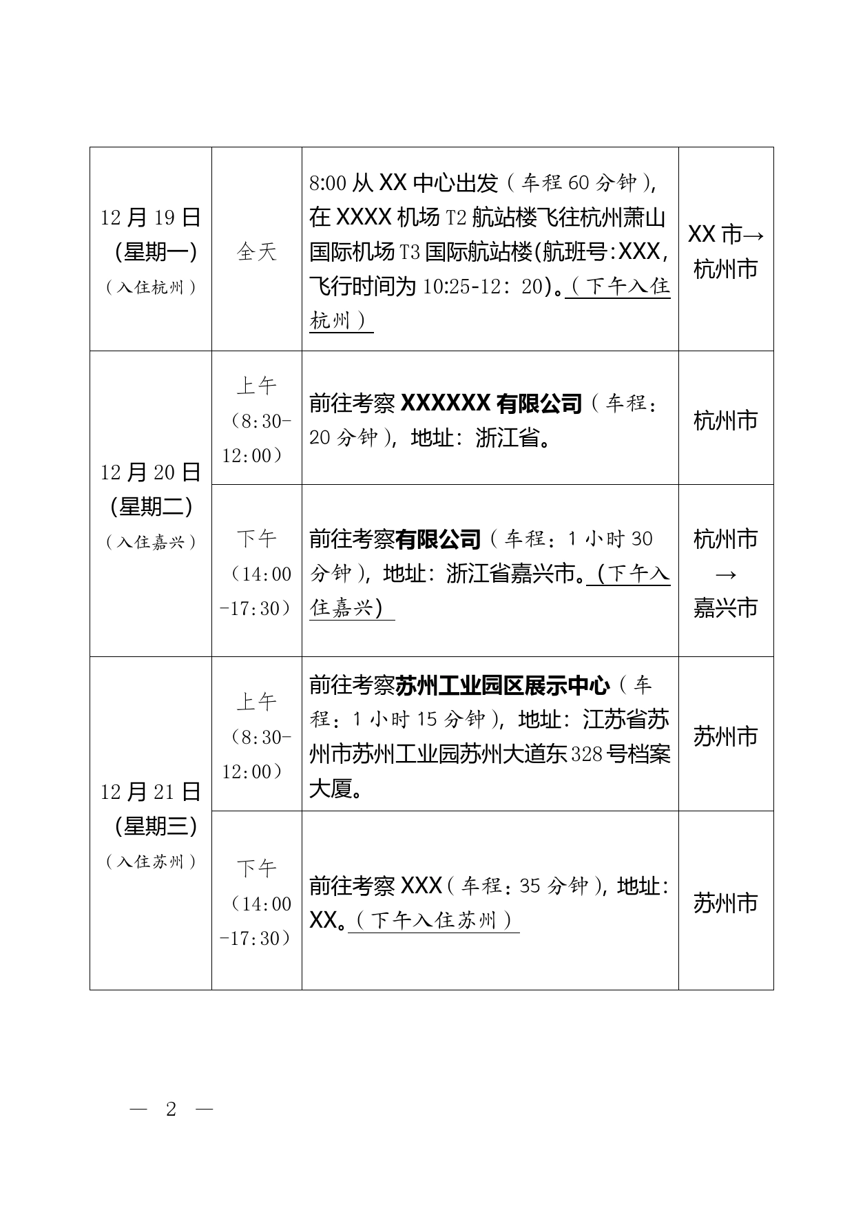 （模板）区领导赴杭州、苏州和上海考察项目及工业园区建设工作方案（代拟稿）5_第2页