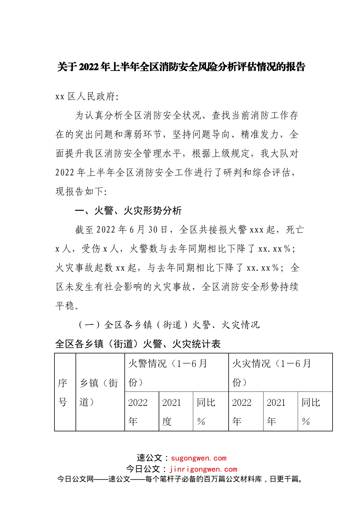 关于2022年上半年全区消防安全风险分析评估情况的报告_第1页