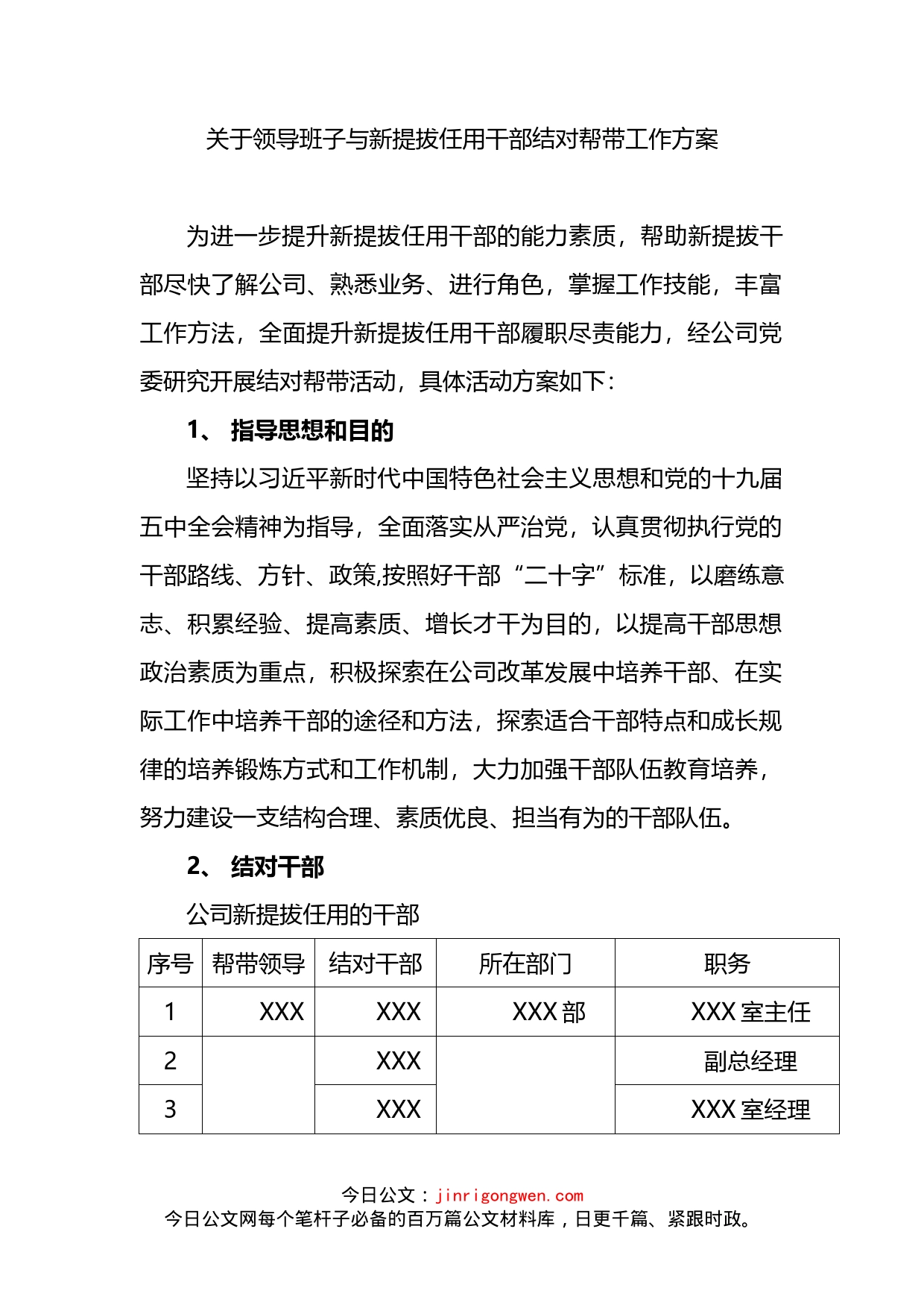 关于领导班子与新提拔任用干部结对帮带工作方案(1)_第2页