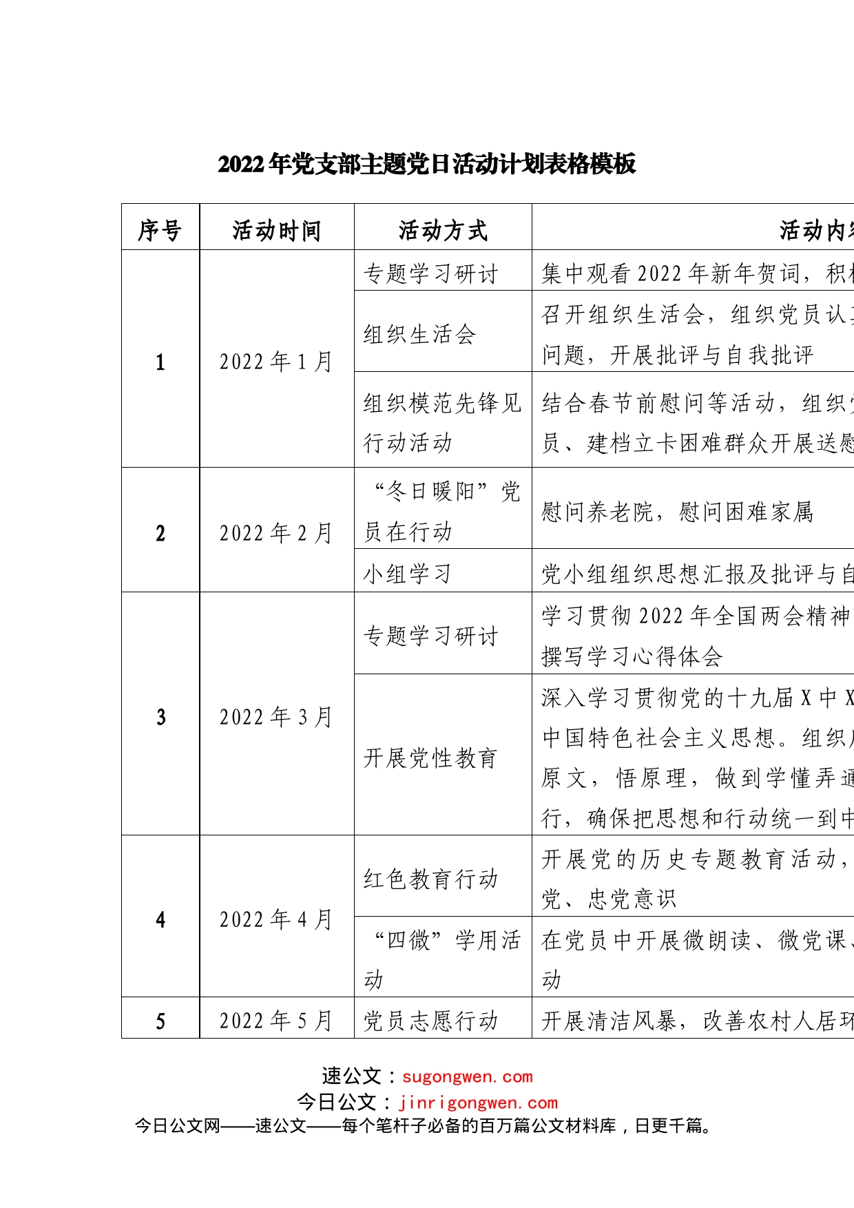 2022年党支部主题党日活动计划表格模板_第1页