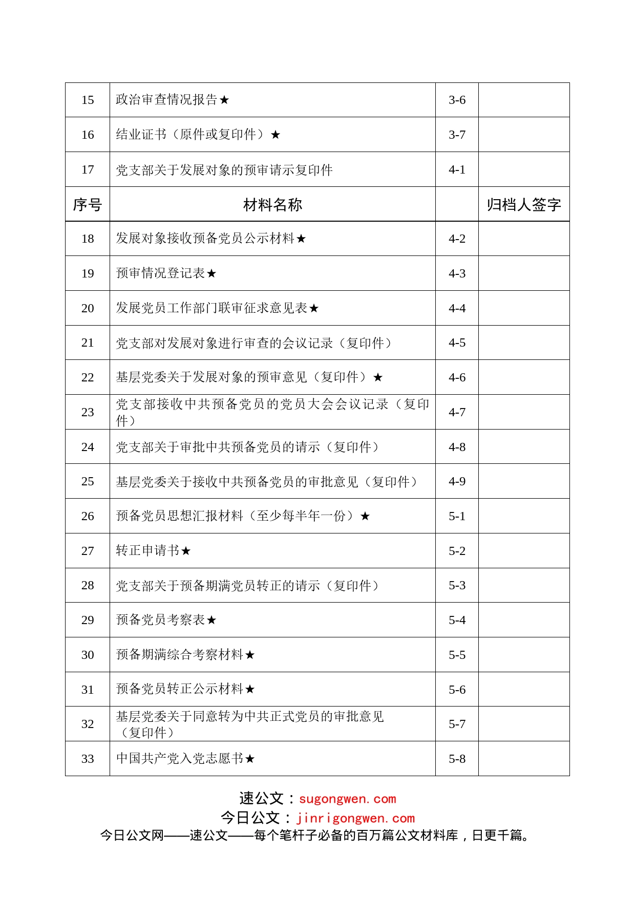 发展党员表册模板34套_第2页