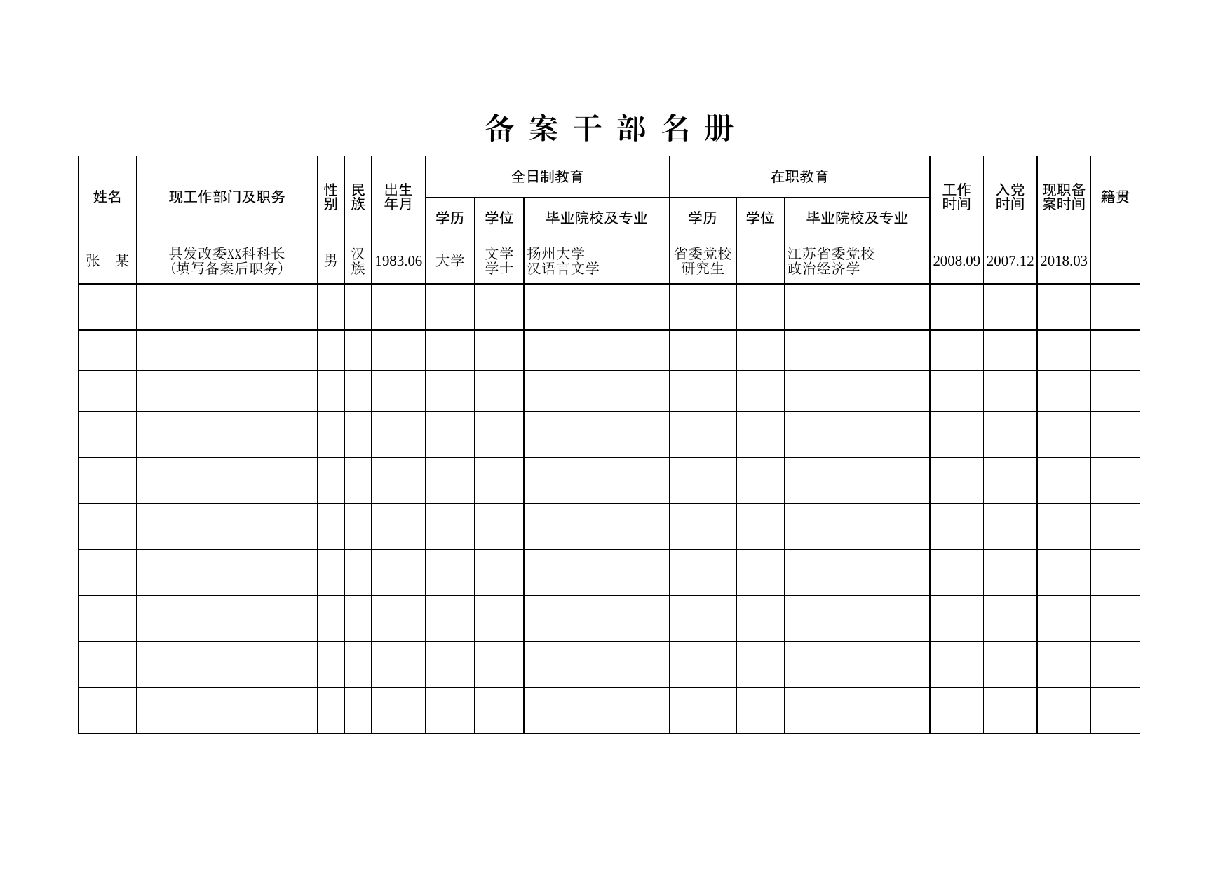 备案干部名册【电子版报组织部】_第1页