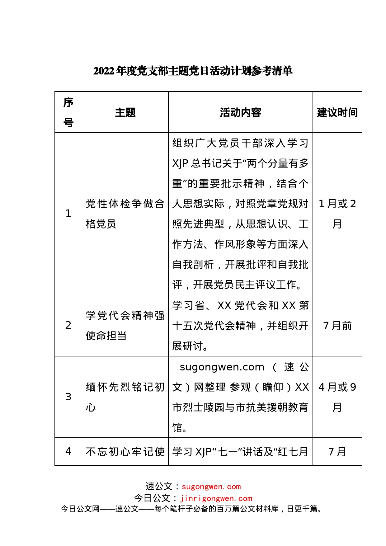 2022年度党支部主题党日活动计划参考清单_第1页