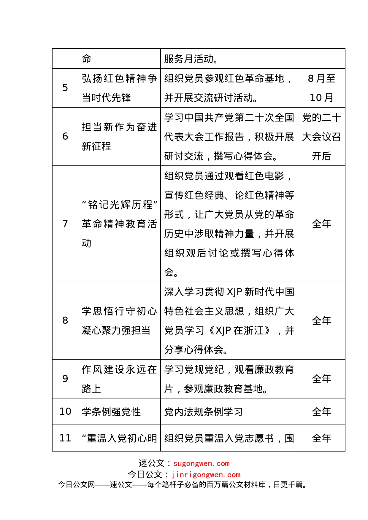 2022年度党支部主题党日活动计划参考清单_第2页