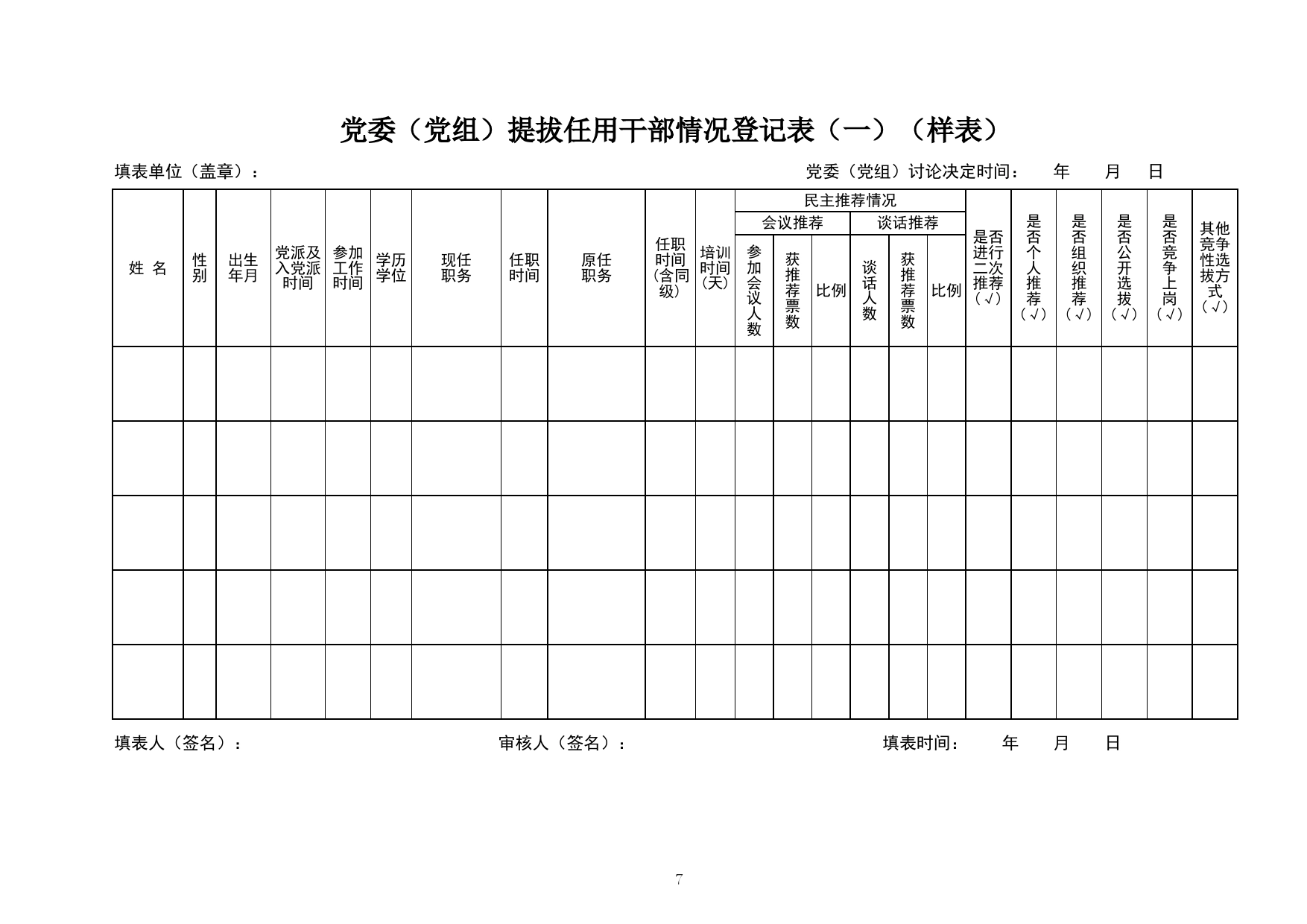 干部选拔任用工作记实表3张_第1页