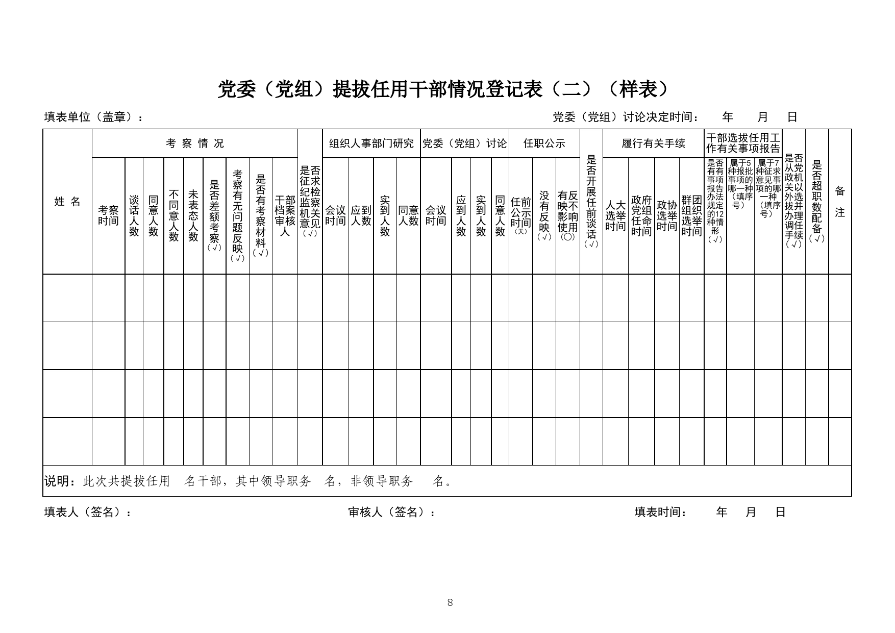 干部选拔任用工作记实表3张_第2页