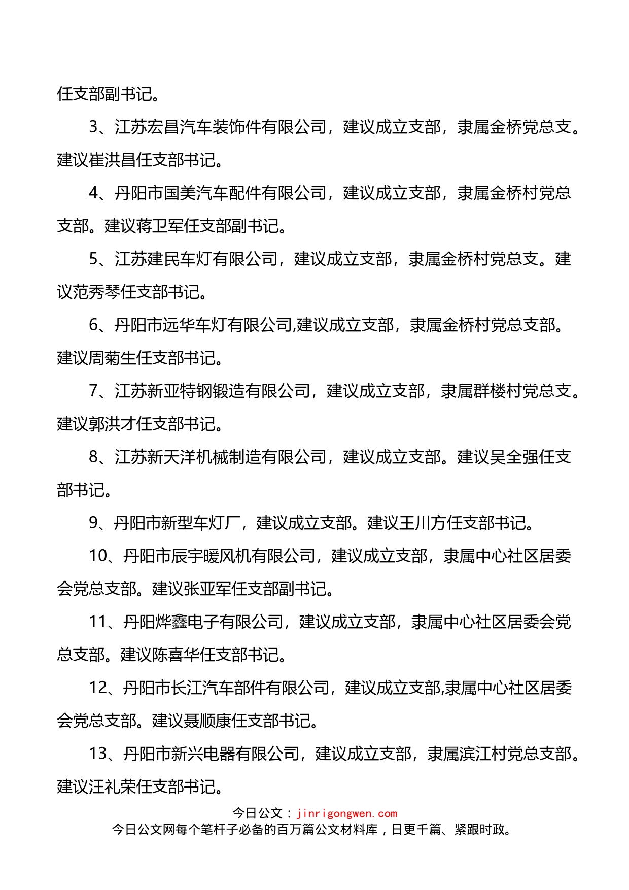 成立党支部的请示_第2页