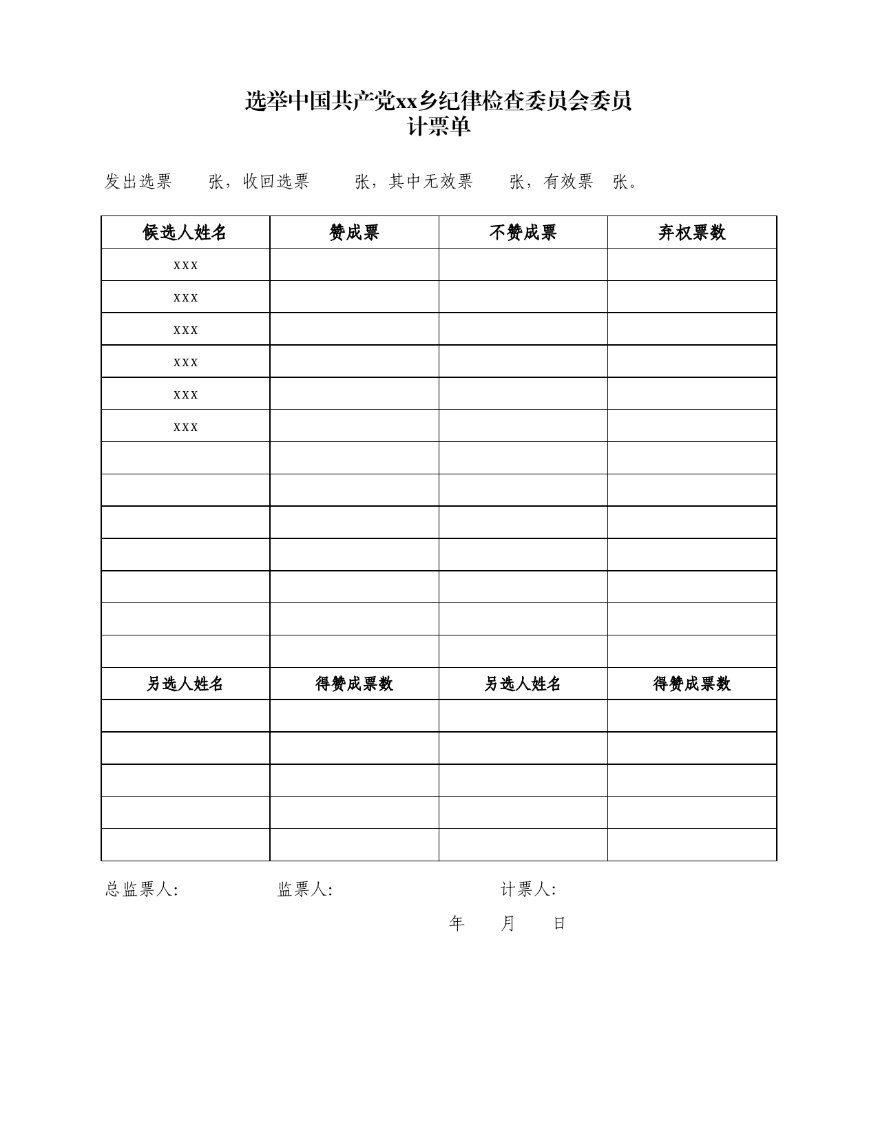 26_计票单、结果报告单_第2页