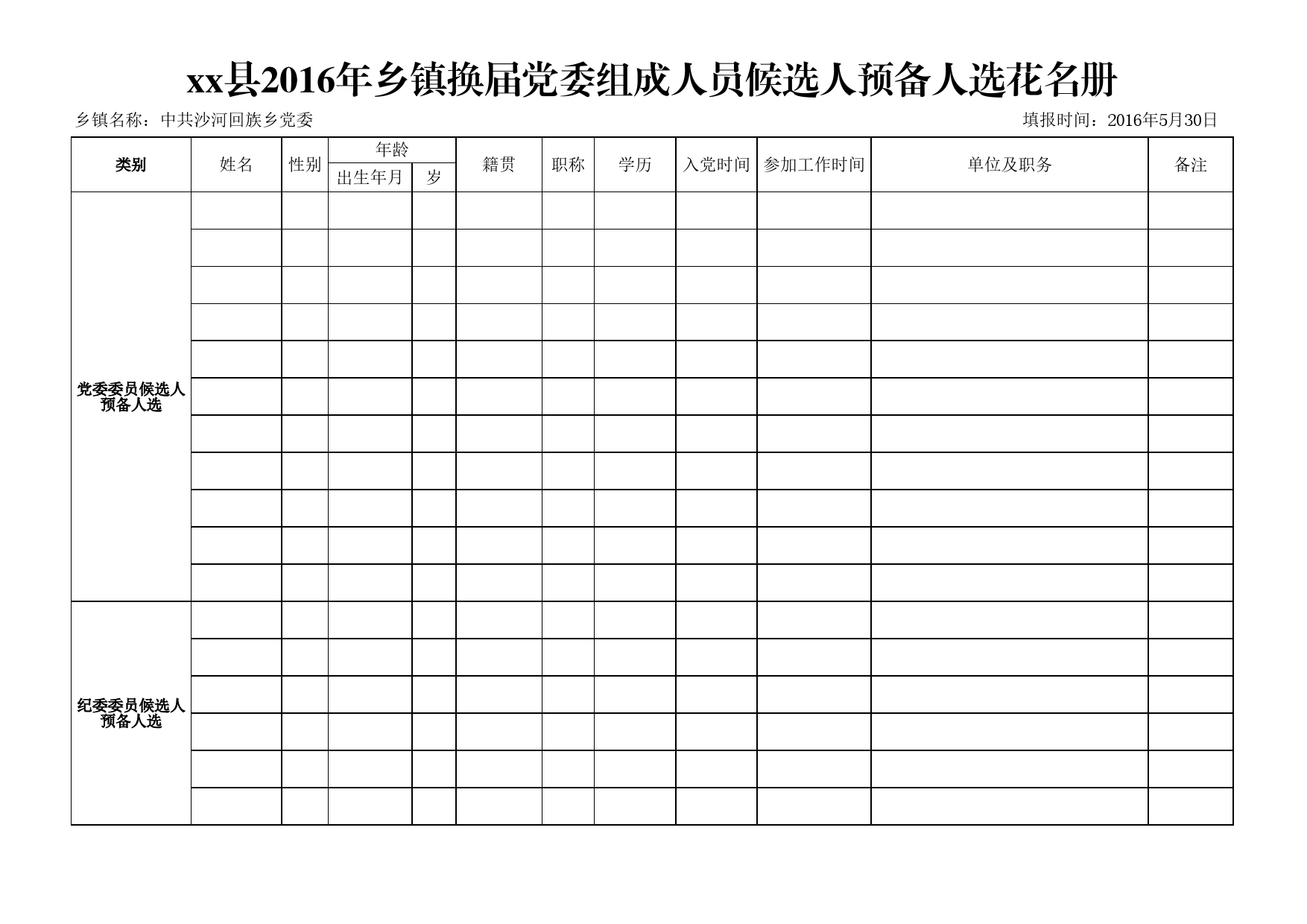 6xx乡第三届委员会和纪律检查委员会委员、书记、副书记候选人预备人选名单_第1页