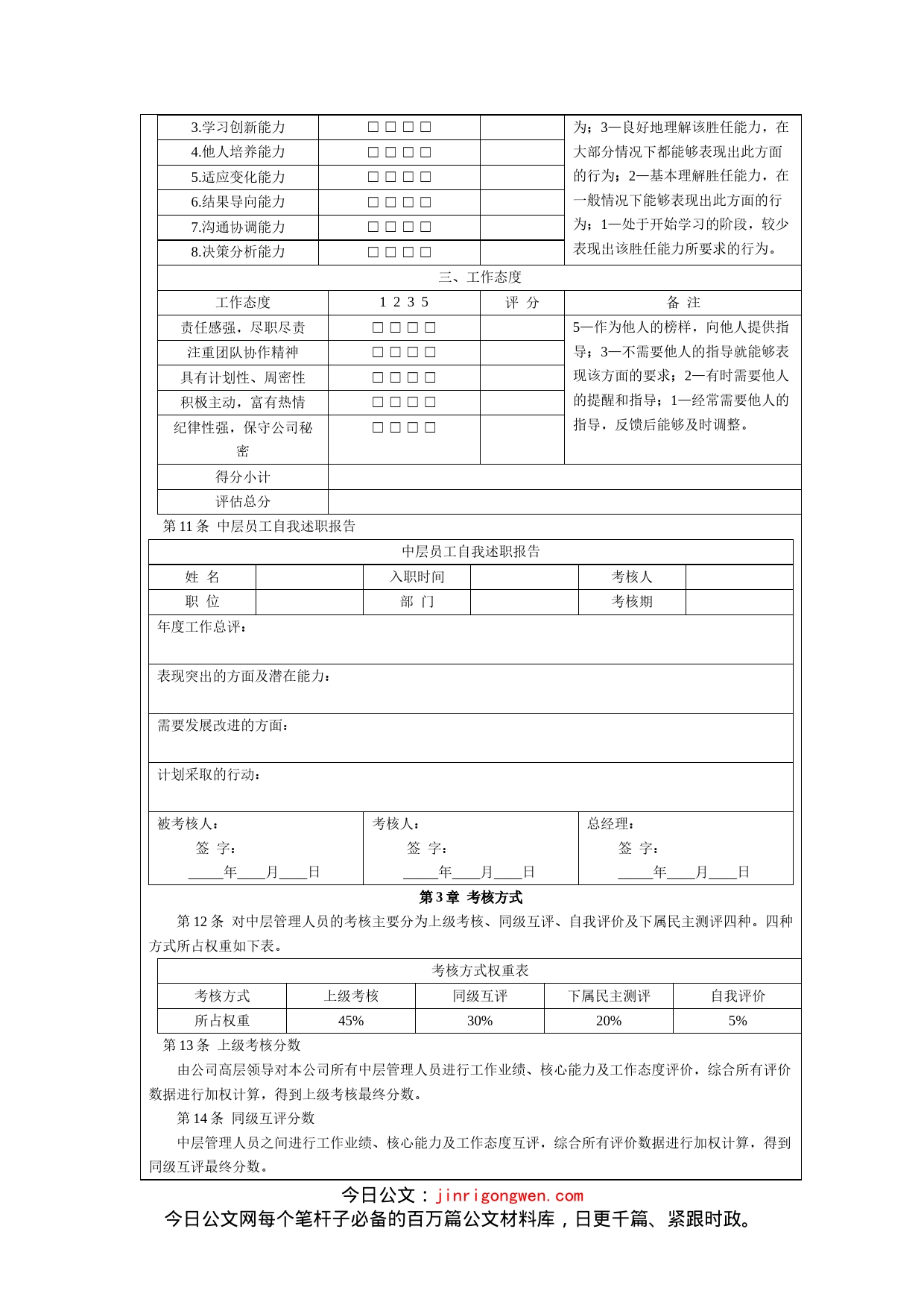 中高层人员绩效考核管理制度_第2页