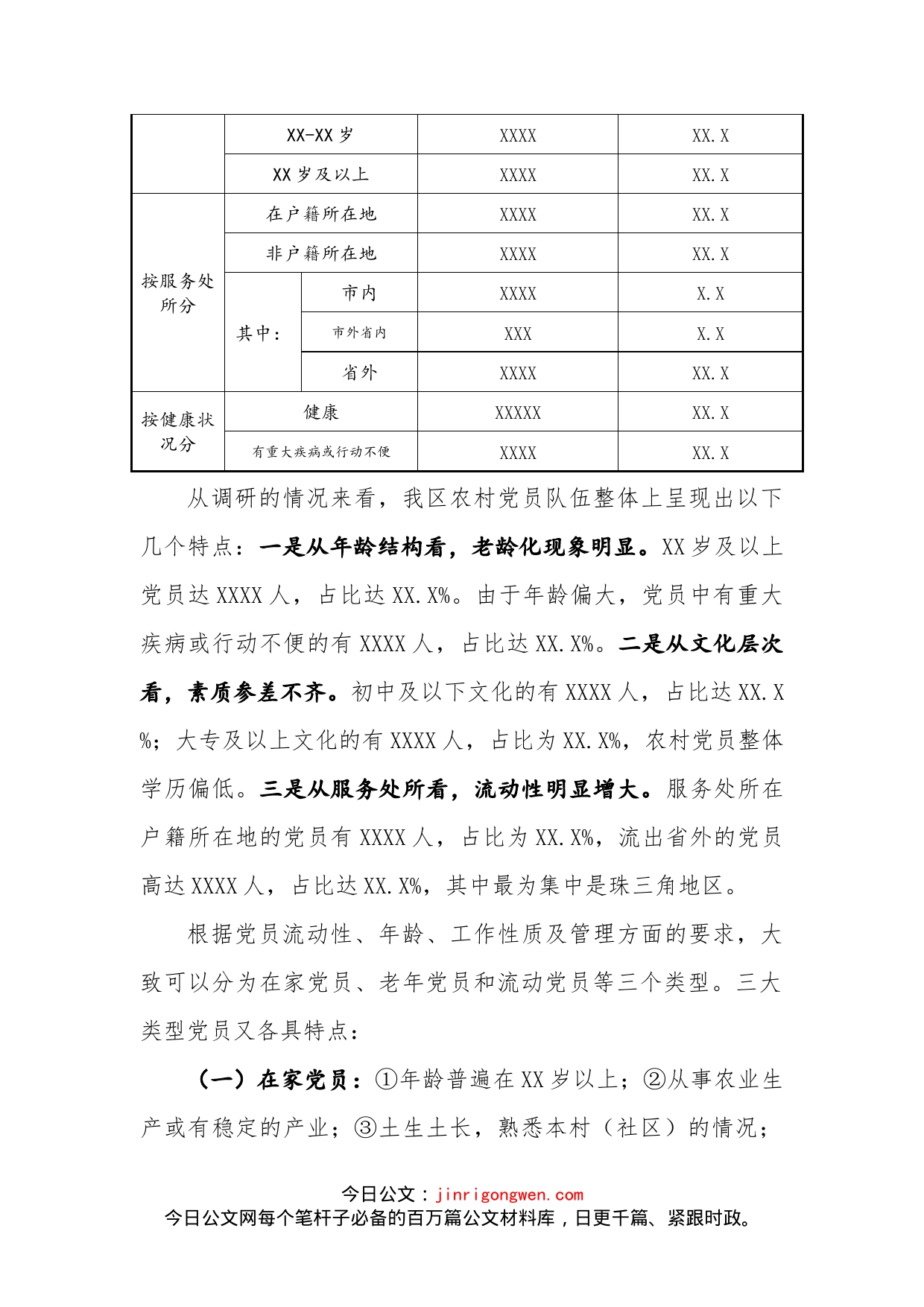 区农村党员分类管理调研报告_第2页