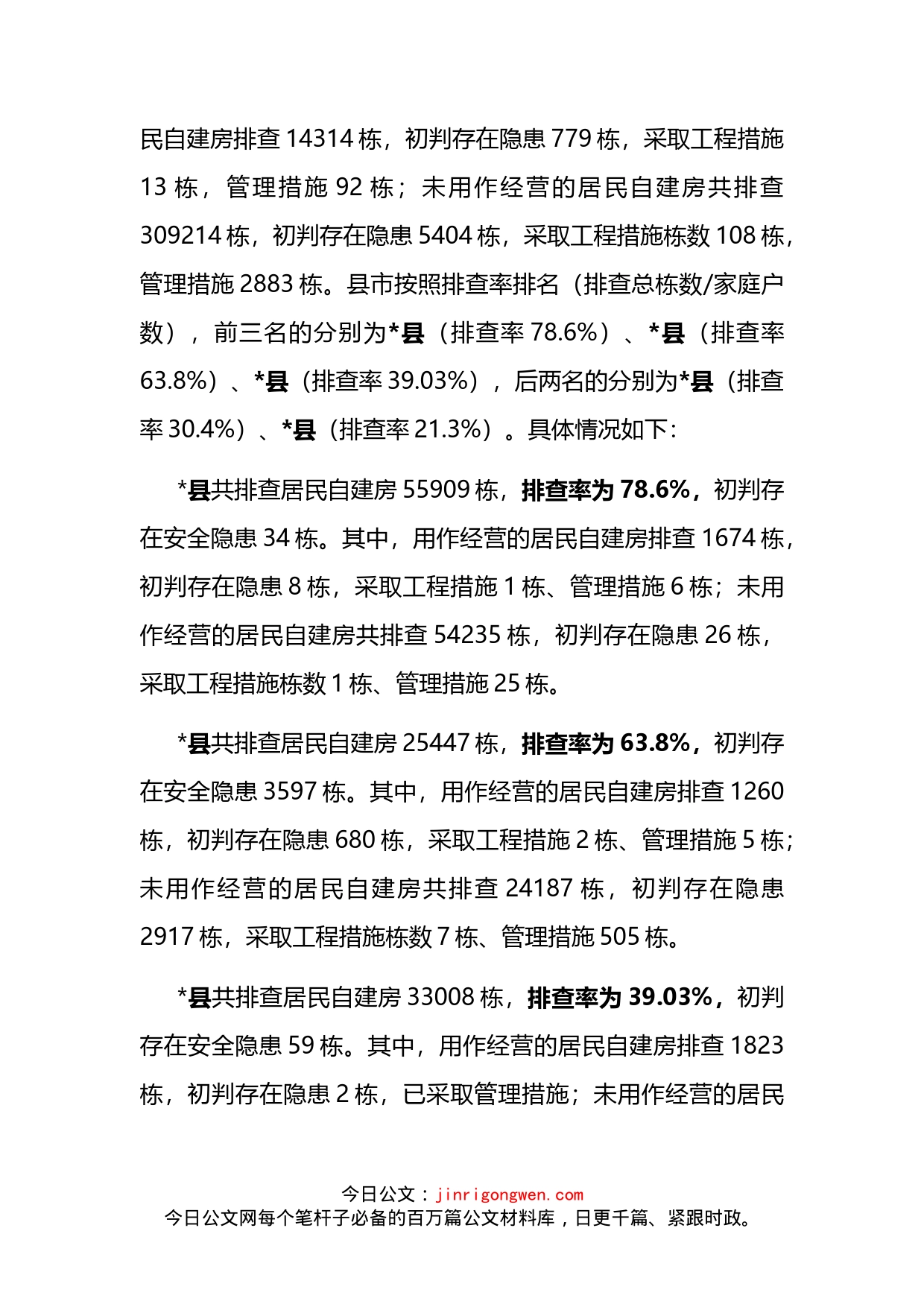 在全州自建房安全专项整治工作调度推进暨业务培训视频会上的讲话_第2页