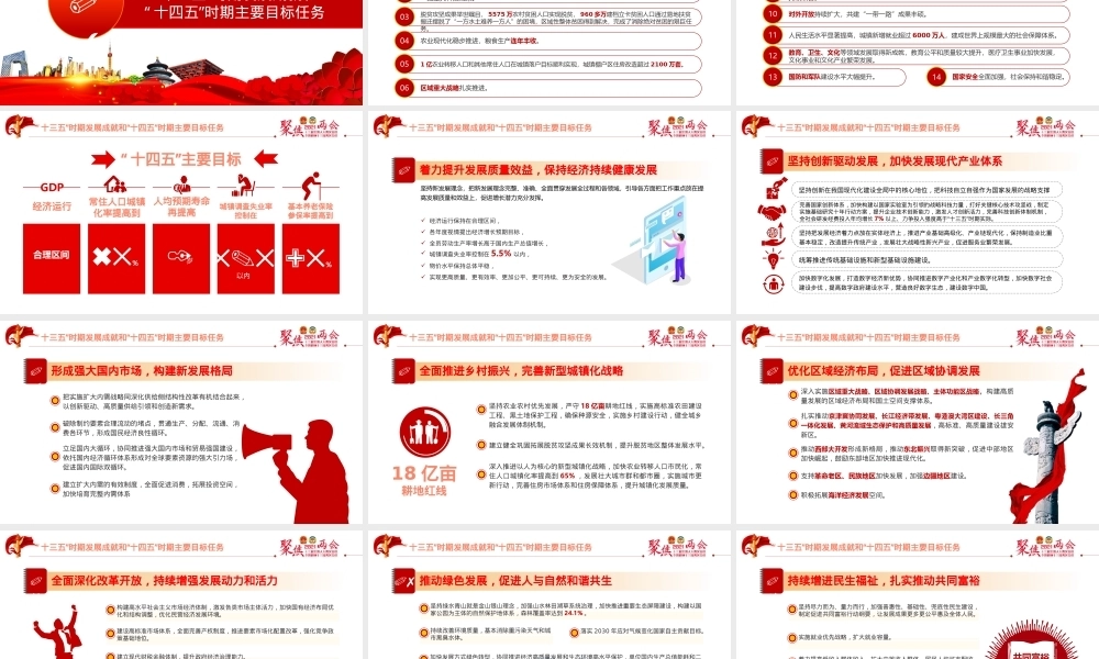 两会政府工作报告解读PPT课件模板